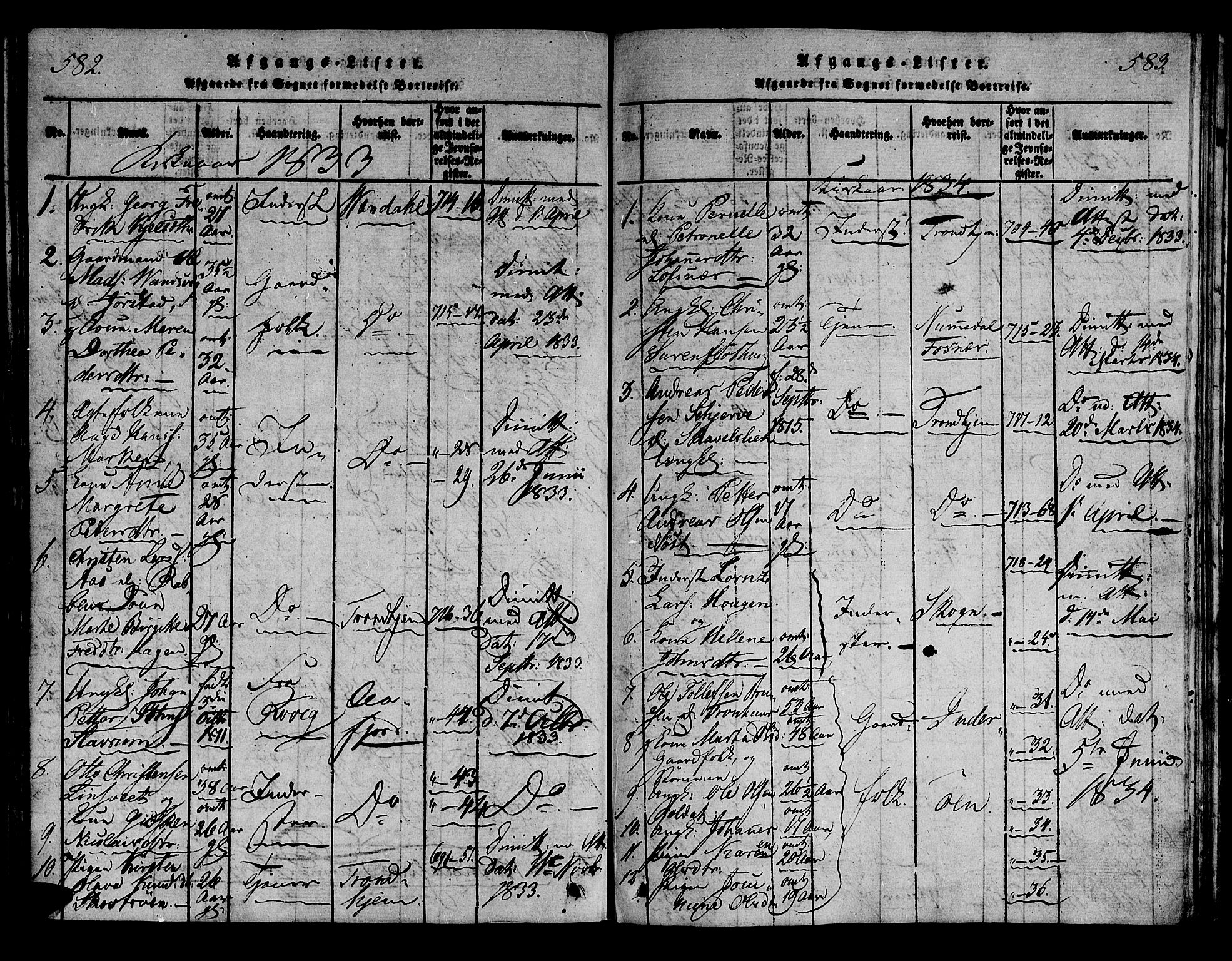 Ministerialprotokoller, klokkerbøker og fødselsregistre - Nord-Trøndelag, SAT/A-1458/722/L0217: Ministerialbok nr. 722A04, 1817-1842, s. 582-583