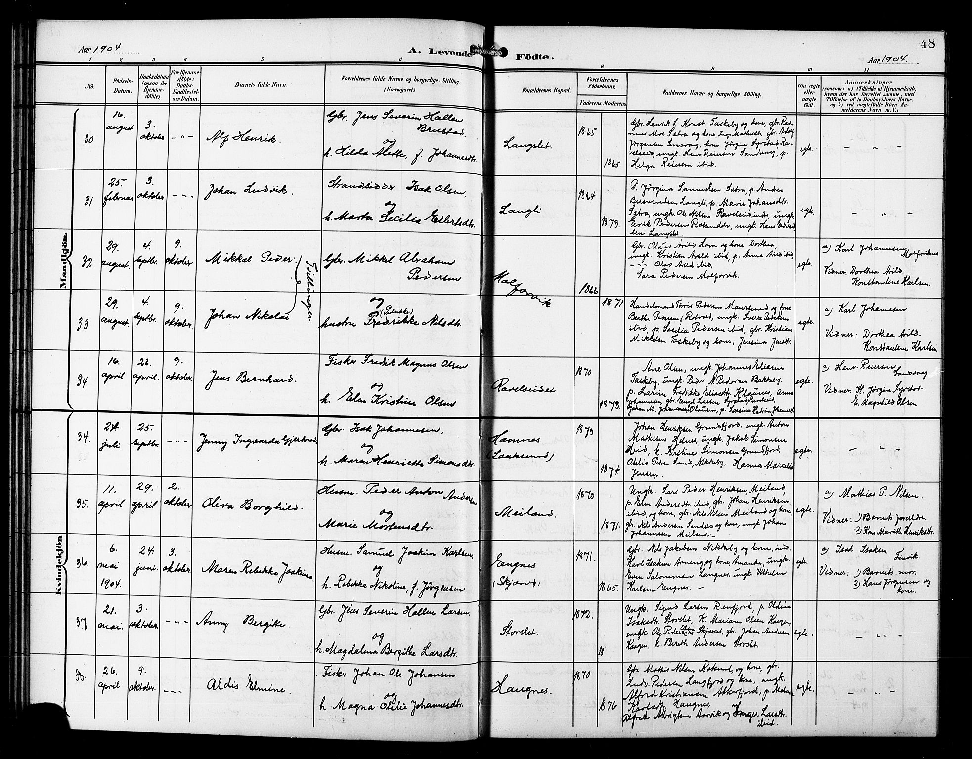 Skjervøy sokneprestkontor, AV/SATØ-S-1300/H/Ha/Hab/L0008klokker: Klokkerbok nr. 8, 1900-1910, s. 48