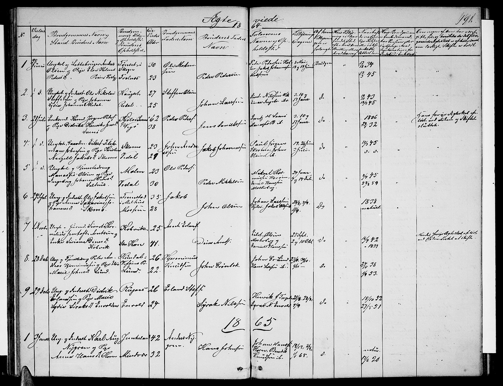 Ministerialprotokoller, klokkerbøker og fødselsregistre - Nordland, SAT/A-1459/813/L0212: Klokkerbok nr. 813C04, 1864-1886, s. 191