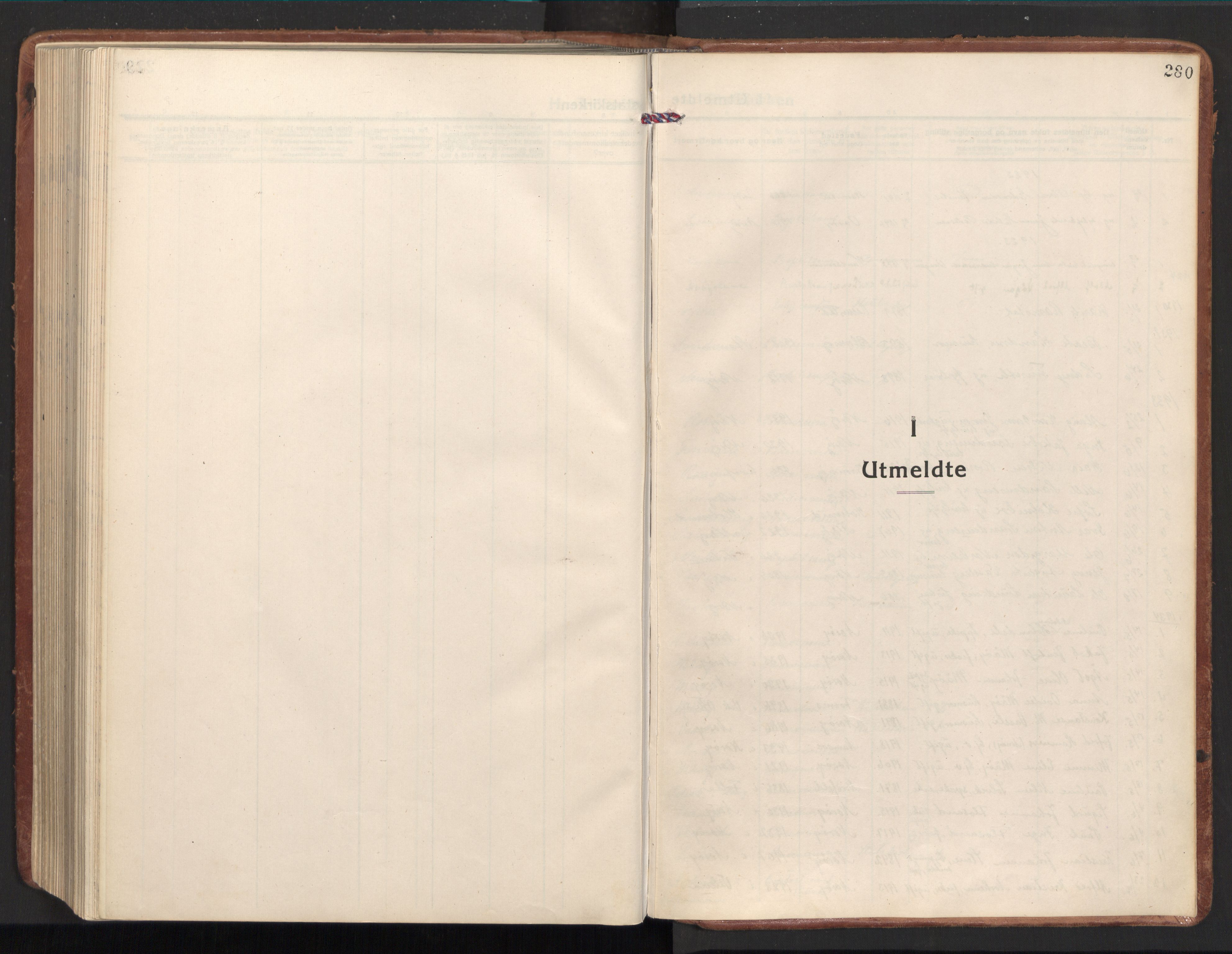 Ministerialprotokoller, klokkerbøker og fødselsregistre - Nord-Trøndelag, SAT/A-1458/784/L0678: Ministerialbok nr. 784A13, 1921-1938, s. 280