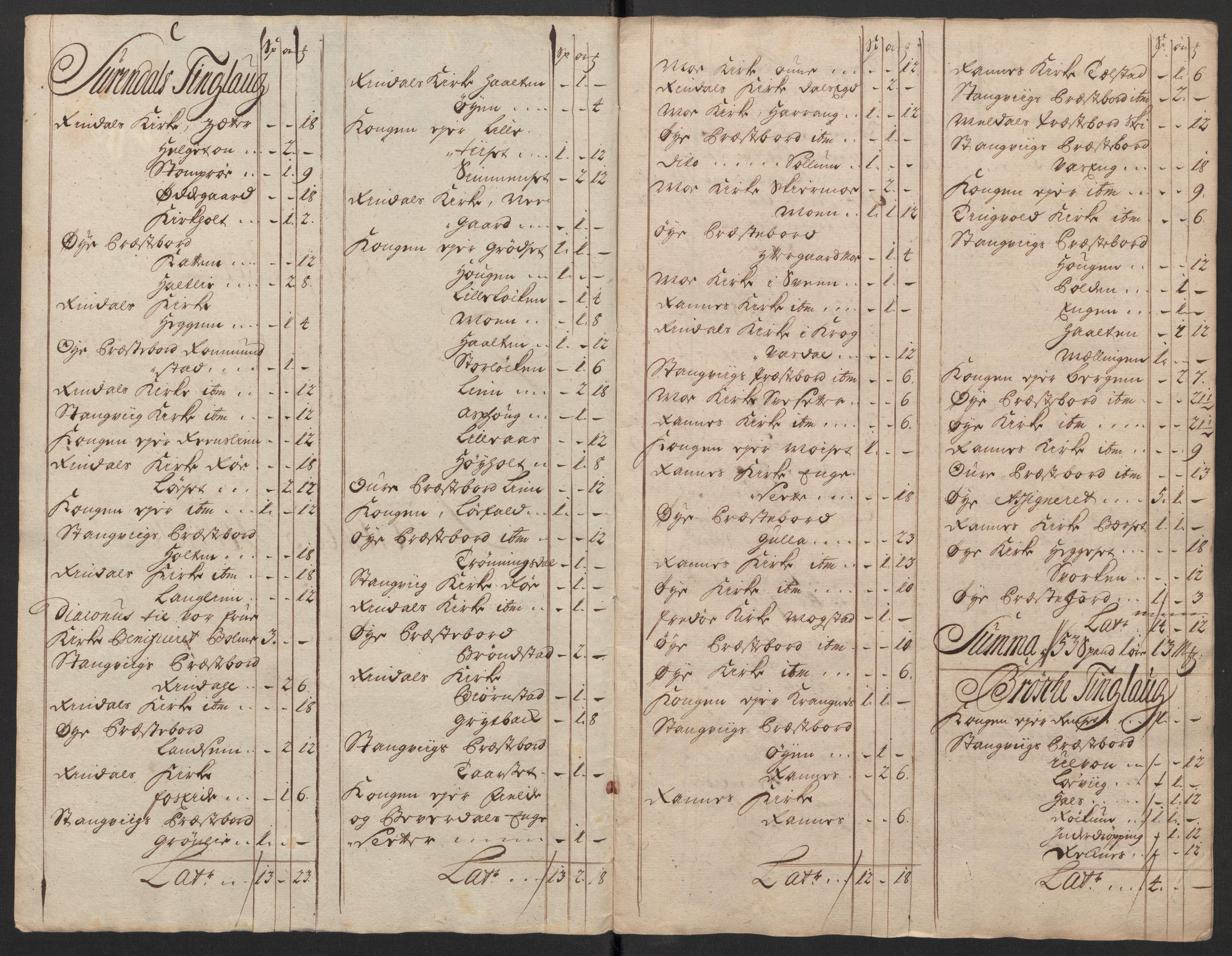Rentekammeret inntil 1814, Reviderte regnskaper, Fogderegnskap, RA/EA-4092/R56/L3752: Fogderegnskap Nordmøre, 1719, s. 220