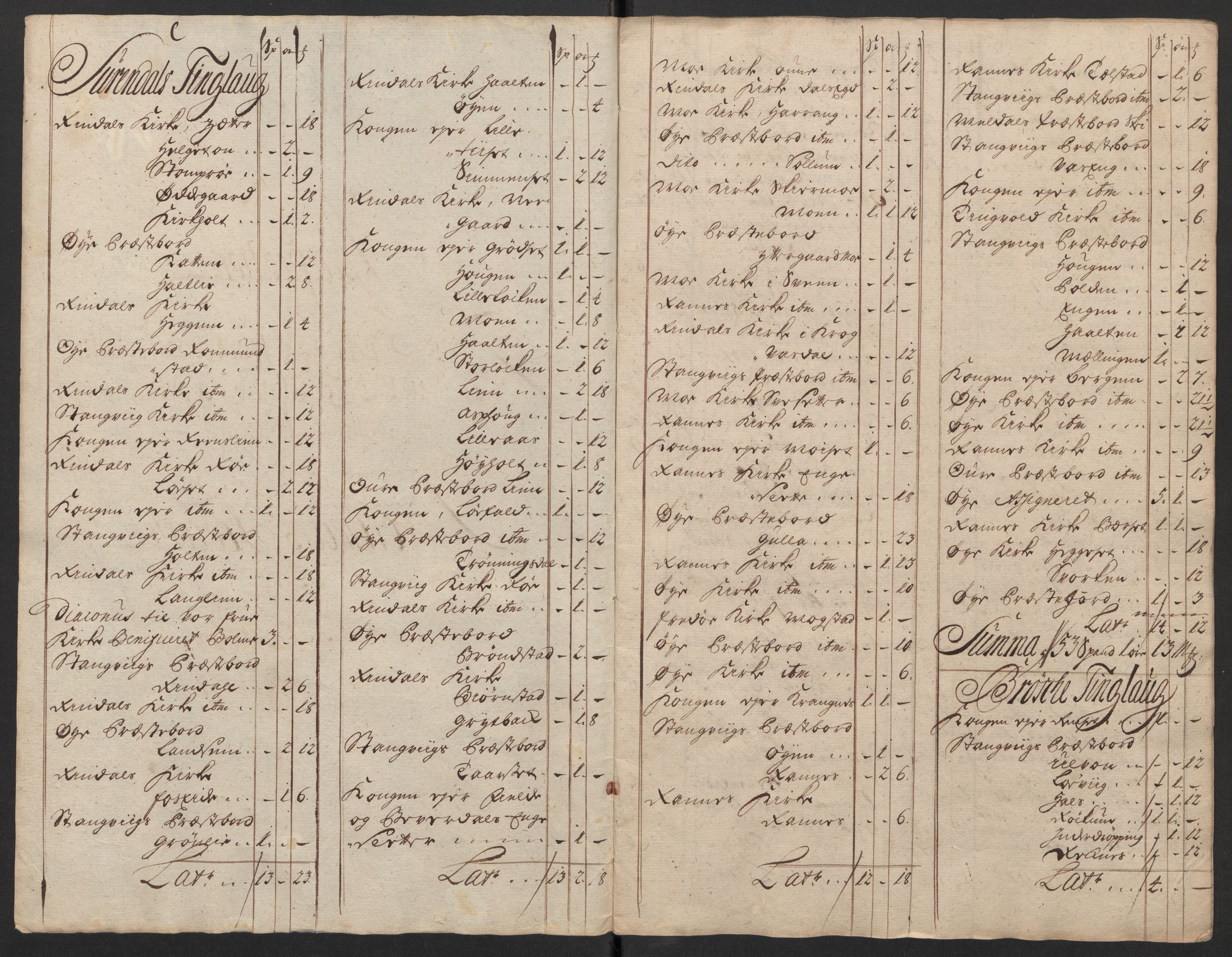 Rentekammeret inntil 1814, Reviderte regnskaper, Fogderegnskap, AV/RA-EA-4092/R56/L3752: Fogderegnskap Nordmøre, 1719, s. 220