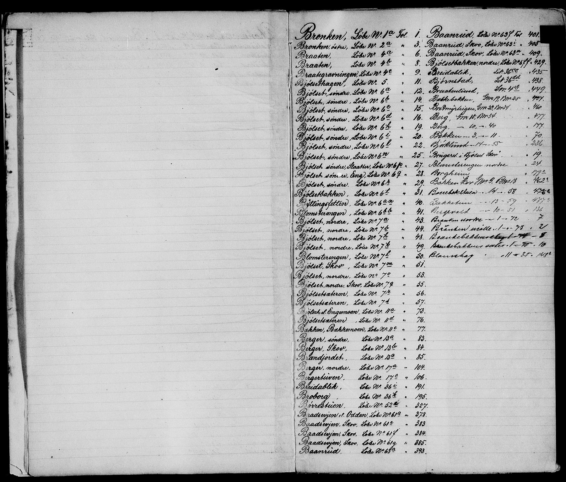 Sør-Østerdal sorenskriveri, SAH/TING-018/H/Ha/Haa/L0009: Panteregister nr. 1, 1888-1922