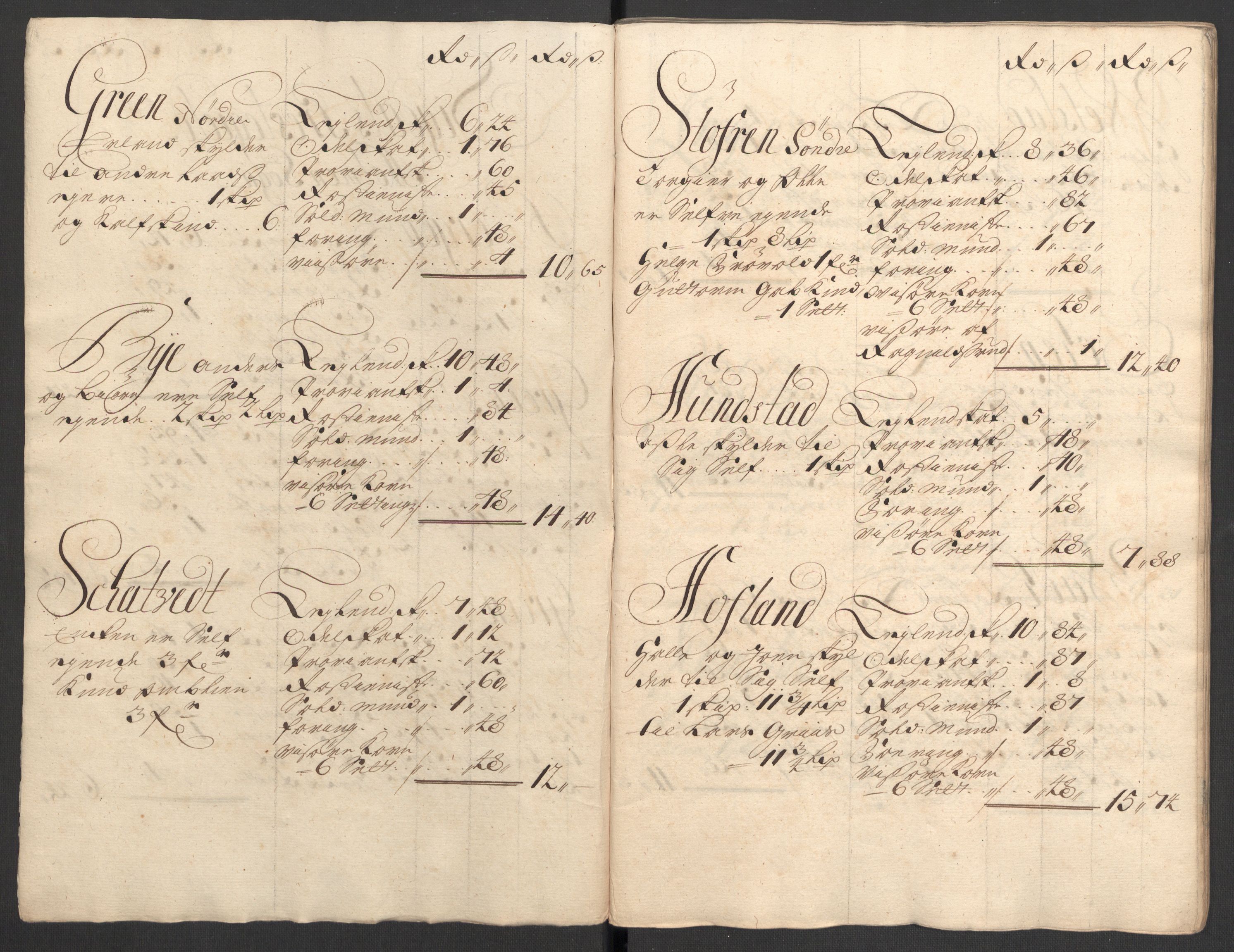 Rentekammeret inntil 1814, Reviderte regnskaper, Fogderegnskap, RA/EA-4092/R31/L1702: Fogderegnskap Hurum, Røyken, Eiker, Lier og Buskerud, 1708, s. 185