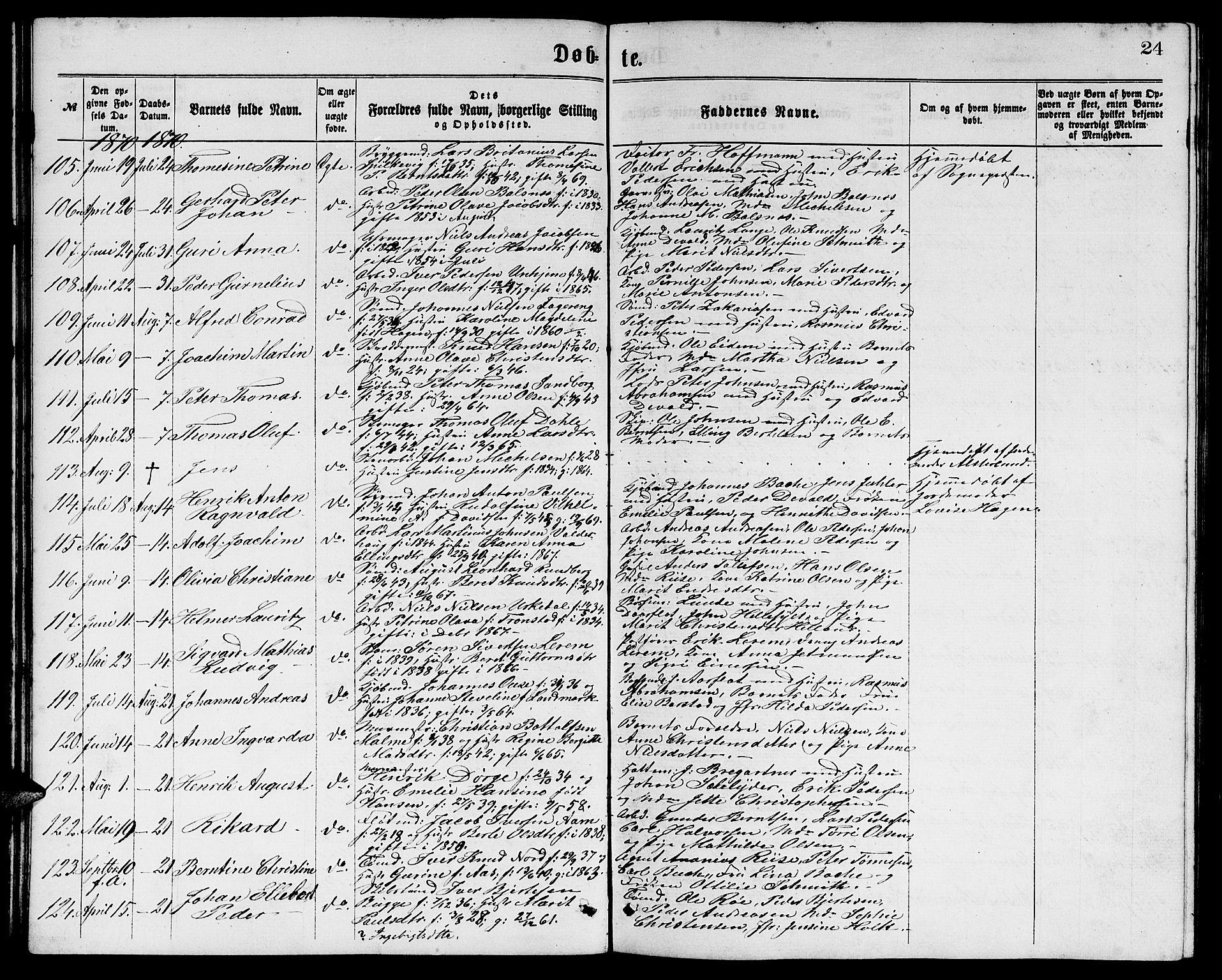 Ministerialprotokoller, klokkerbøker og fødselsregistre - Møre og Romsdal, AV/SAT-A-1454/529/L0465: Klokkerbok nr. 529C02, 1868-1877, s. 24