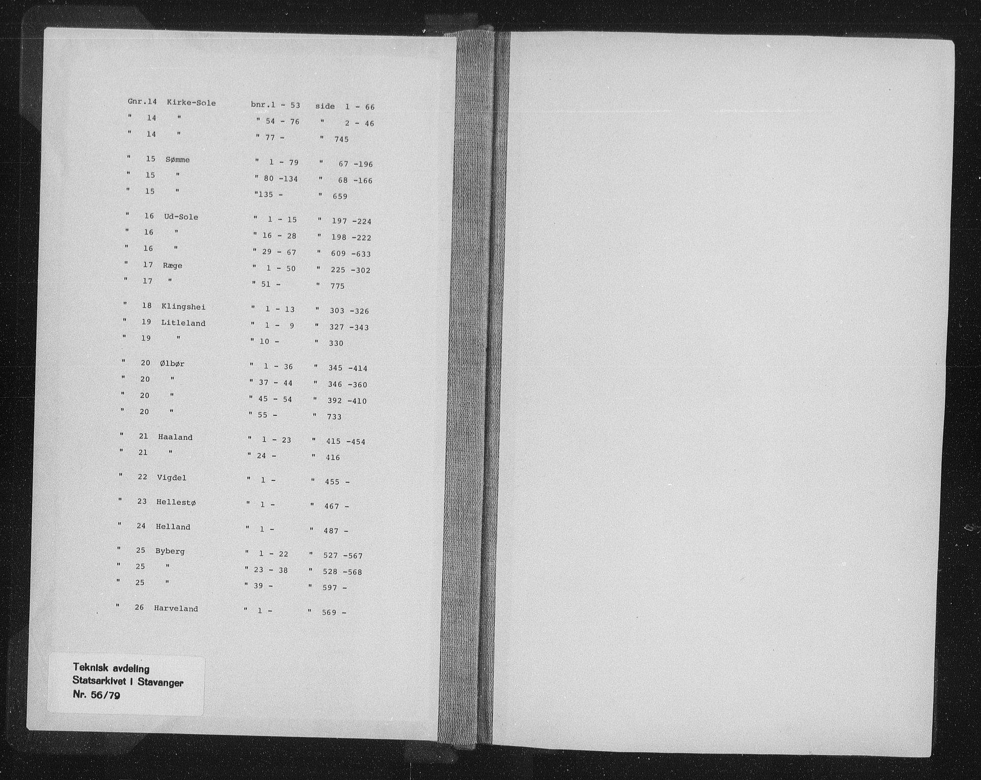 Jæren sorenskriveri, SAST/A-100310/01/4/41/41ABD/L0003: Panteregister nr. 41 ABD3, 1911
