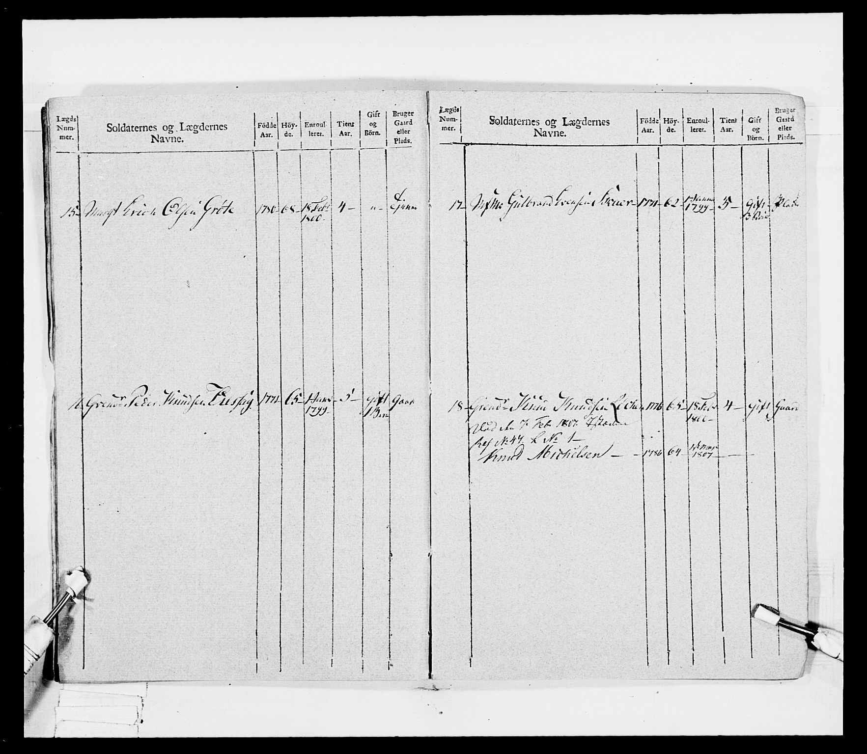 Generalitets- og kommissariatskollegiet, Det kongelige norske kommissariatskollegium, AV/RA-EA-5420/E/Eh/L0041: 1. Akershusiske nasjonale infanteriregiment, 1804-1808, s. 14