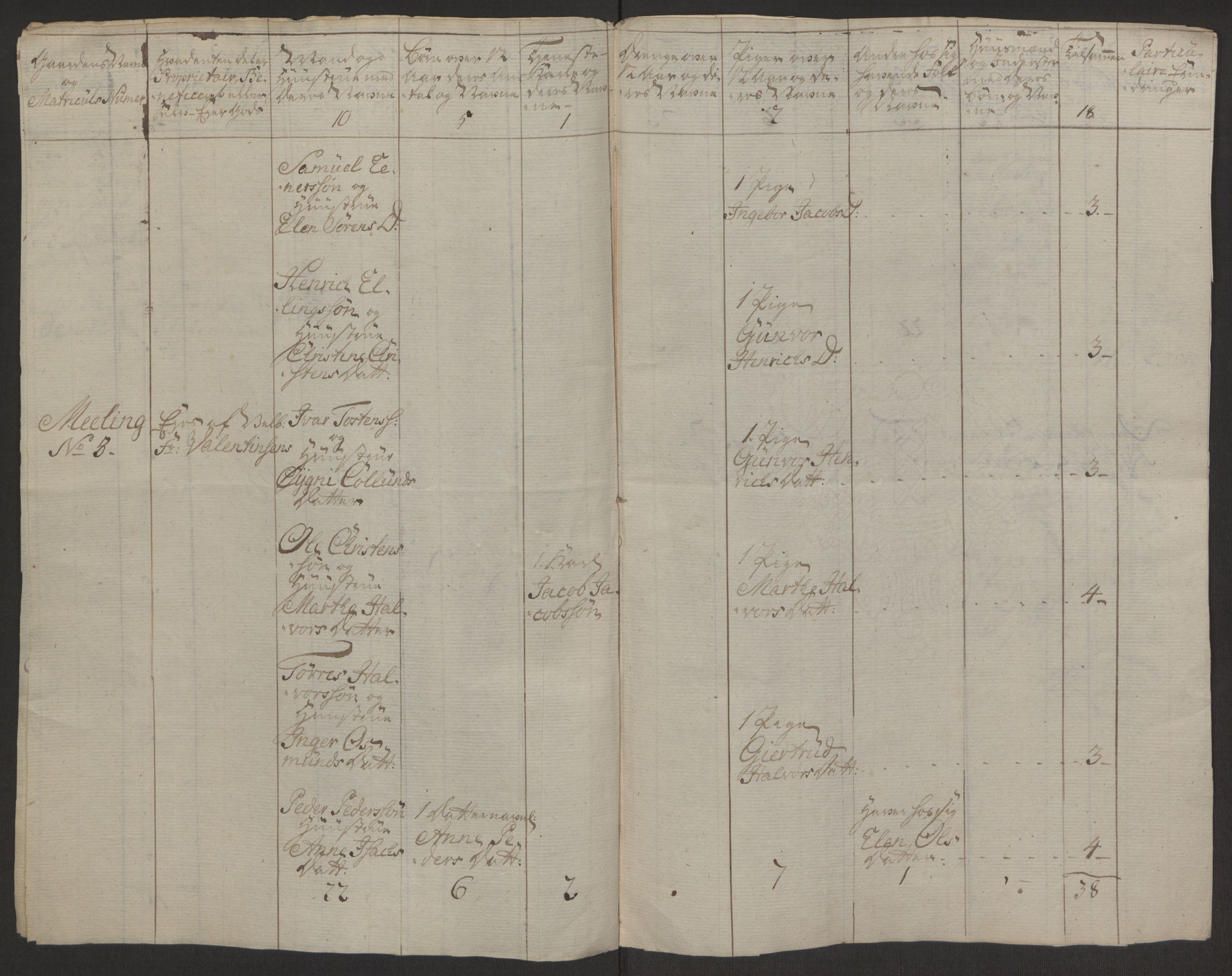 Rentekammeret inntil 1814, Reviderte regnskaper, Hovedkasseregnskaper, RA/EA-4065/Rf/L0072b: Ekstraskatteregnskap, 1762, s. 470
