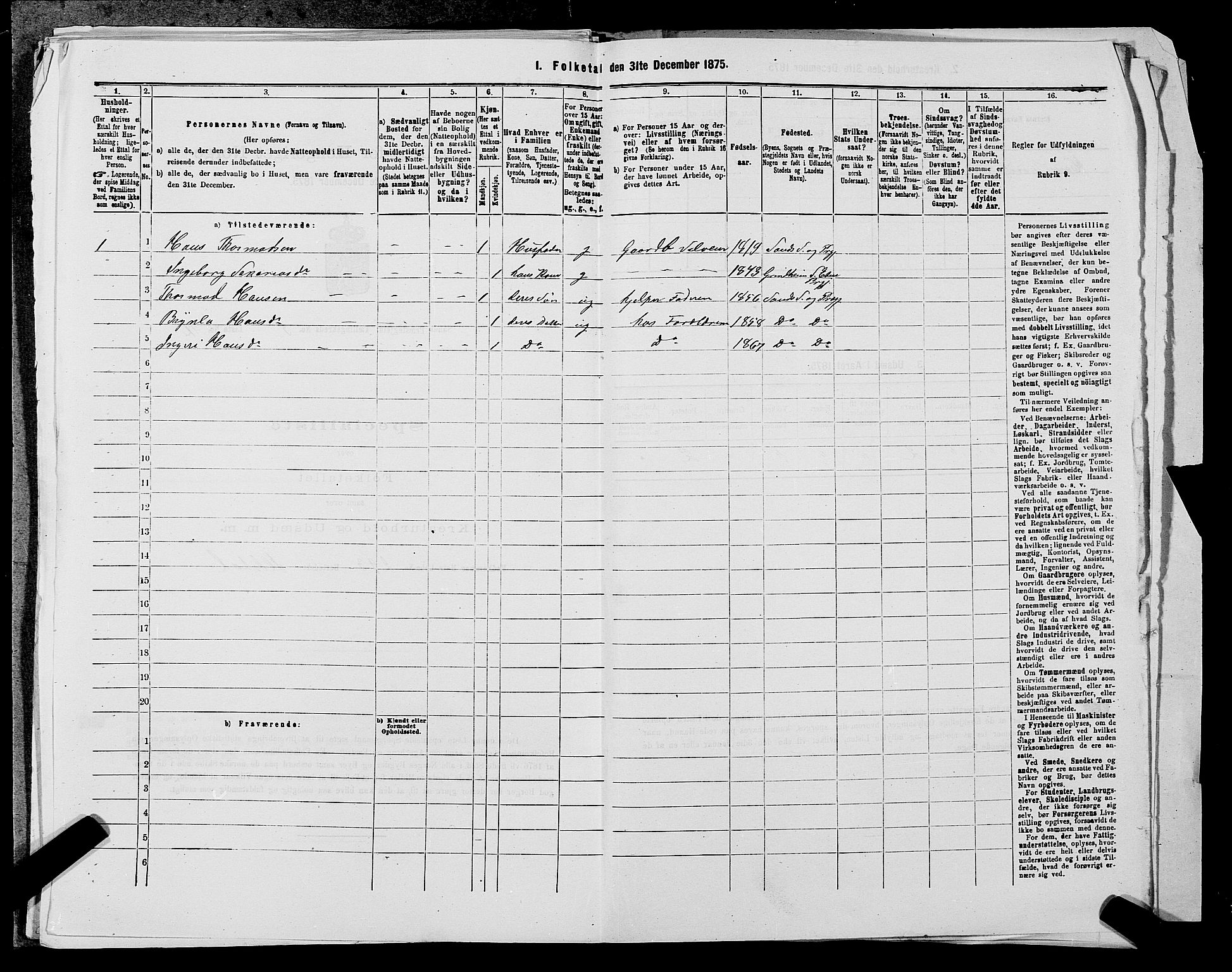SAST, Folketelling 1875 for 1136P Sand prestegjeld, 1875, s. 742