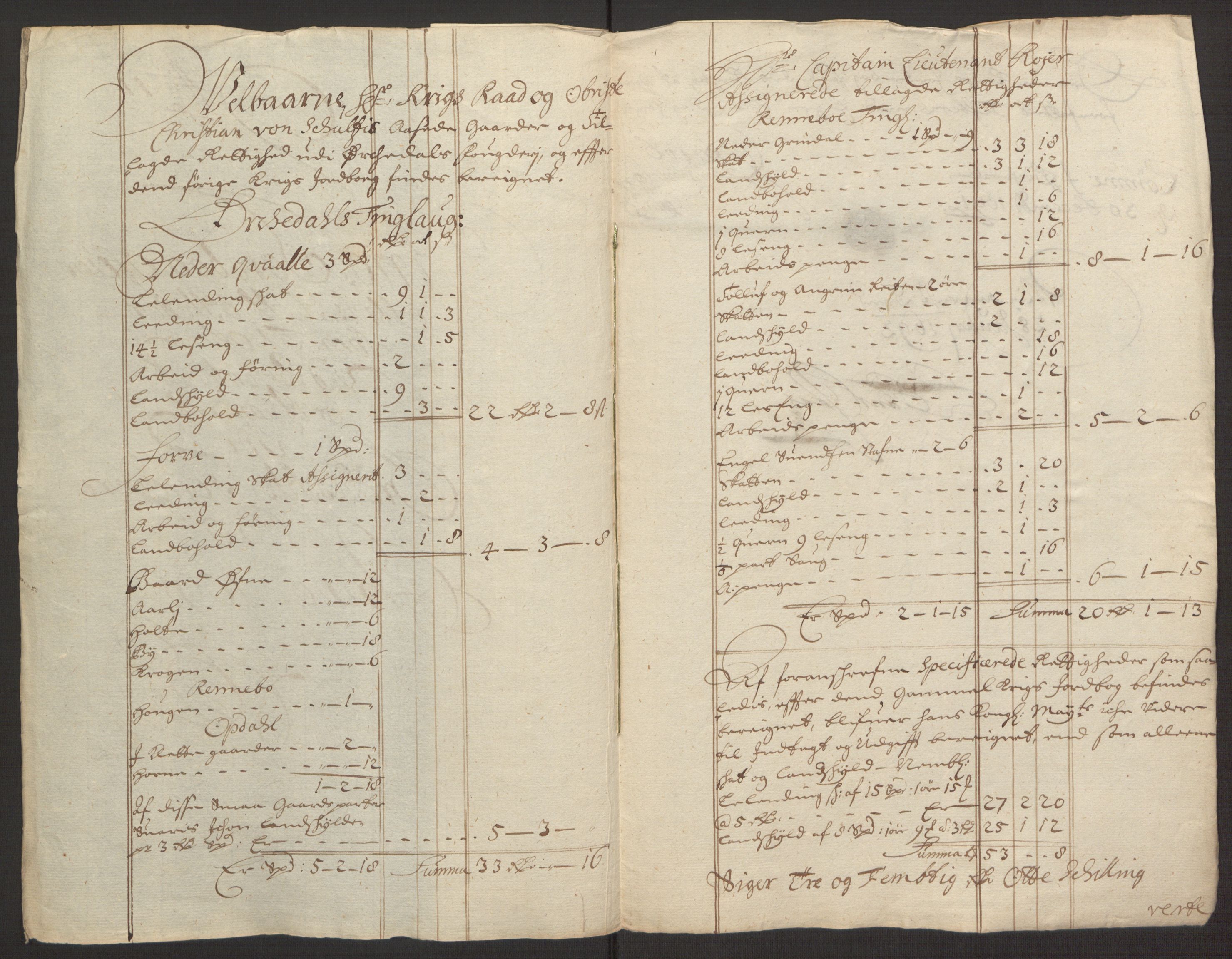 Rentekammeret inntil 1814, Reviderte regnskaper, Fogderegnskap, AV/RA-EA-4092/R58/L3937: Fogderegnskap Orkdal, 1691-1692, s. 165