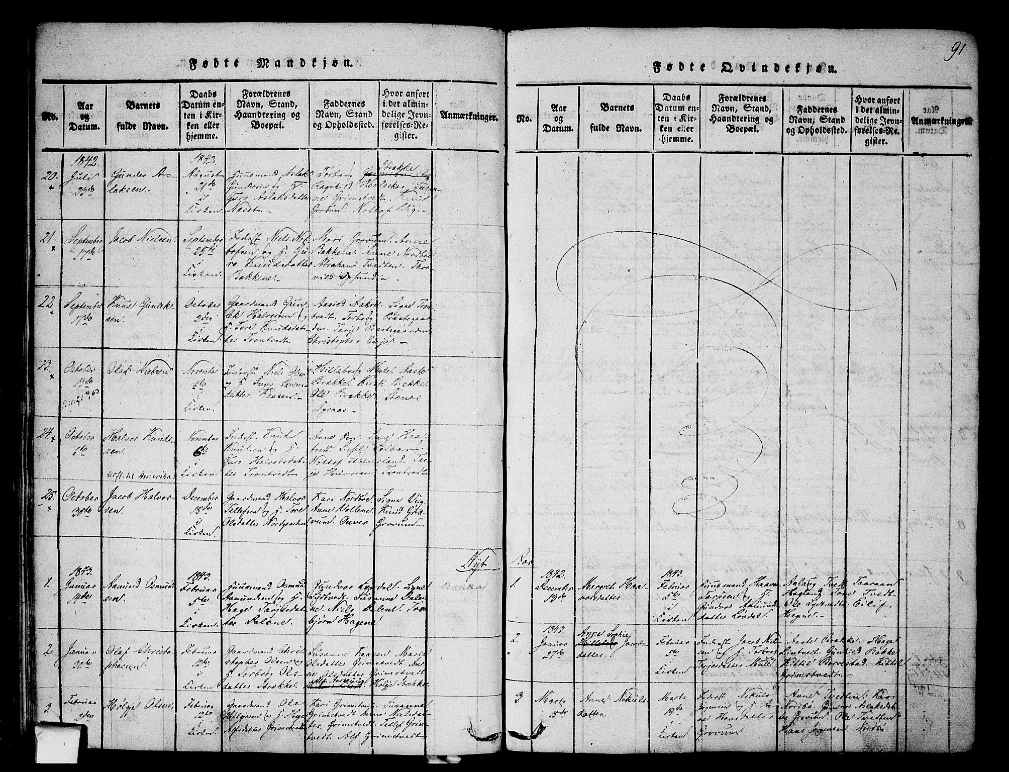 Nissedal kirkebøker, AV/SAKO-A-288/F/Fa/L0002: Ministerialbok nr. I 2, 1814-1845, s. 91