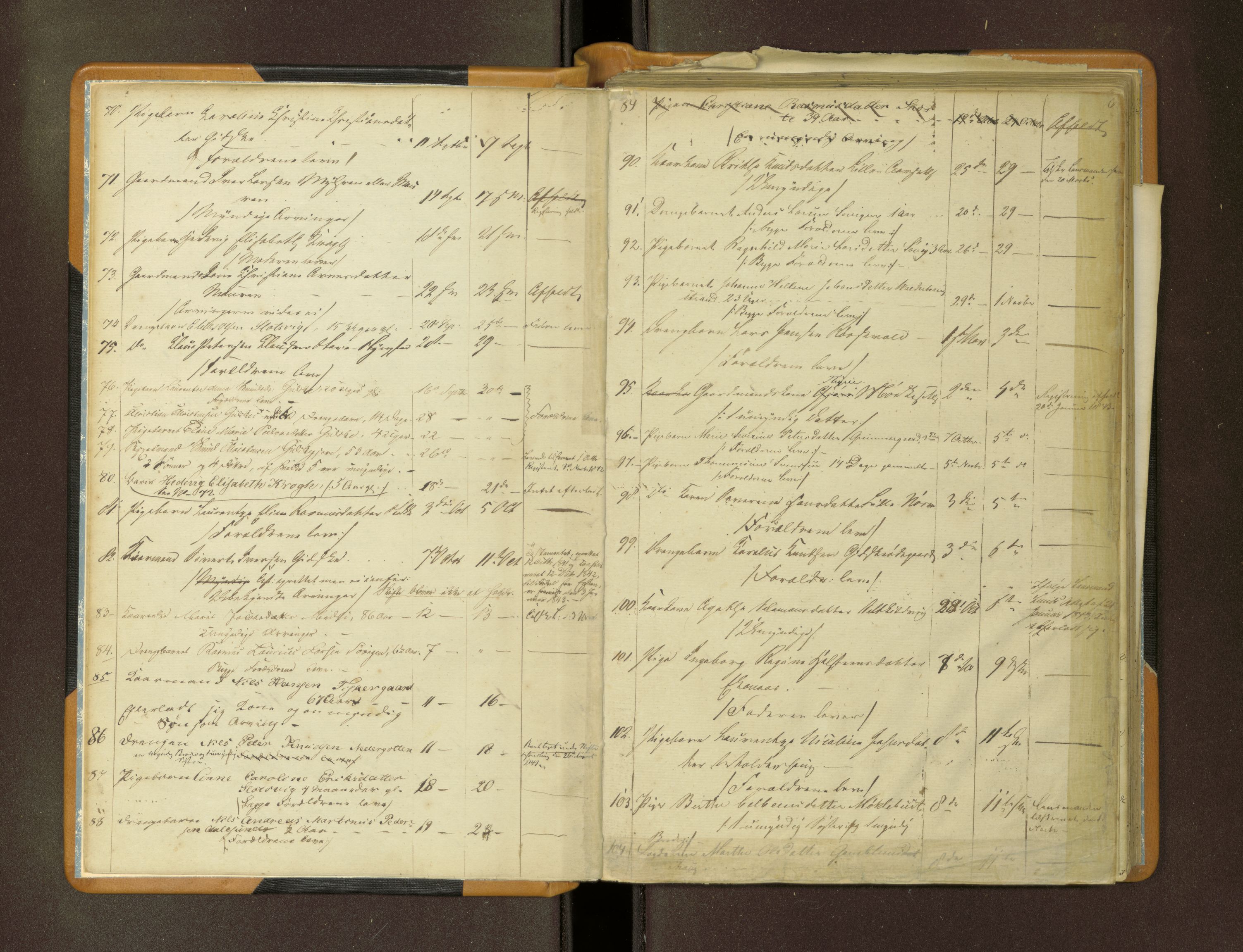 Nordre Sunnmøre sorenskriveri, AV/SAT-A-0006/1/3/3L/L0002: Dødsfallsprotokoll, 1841-1853, s. 6