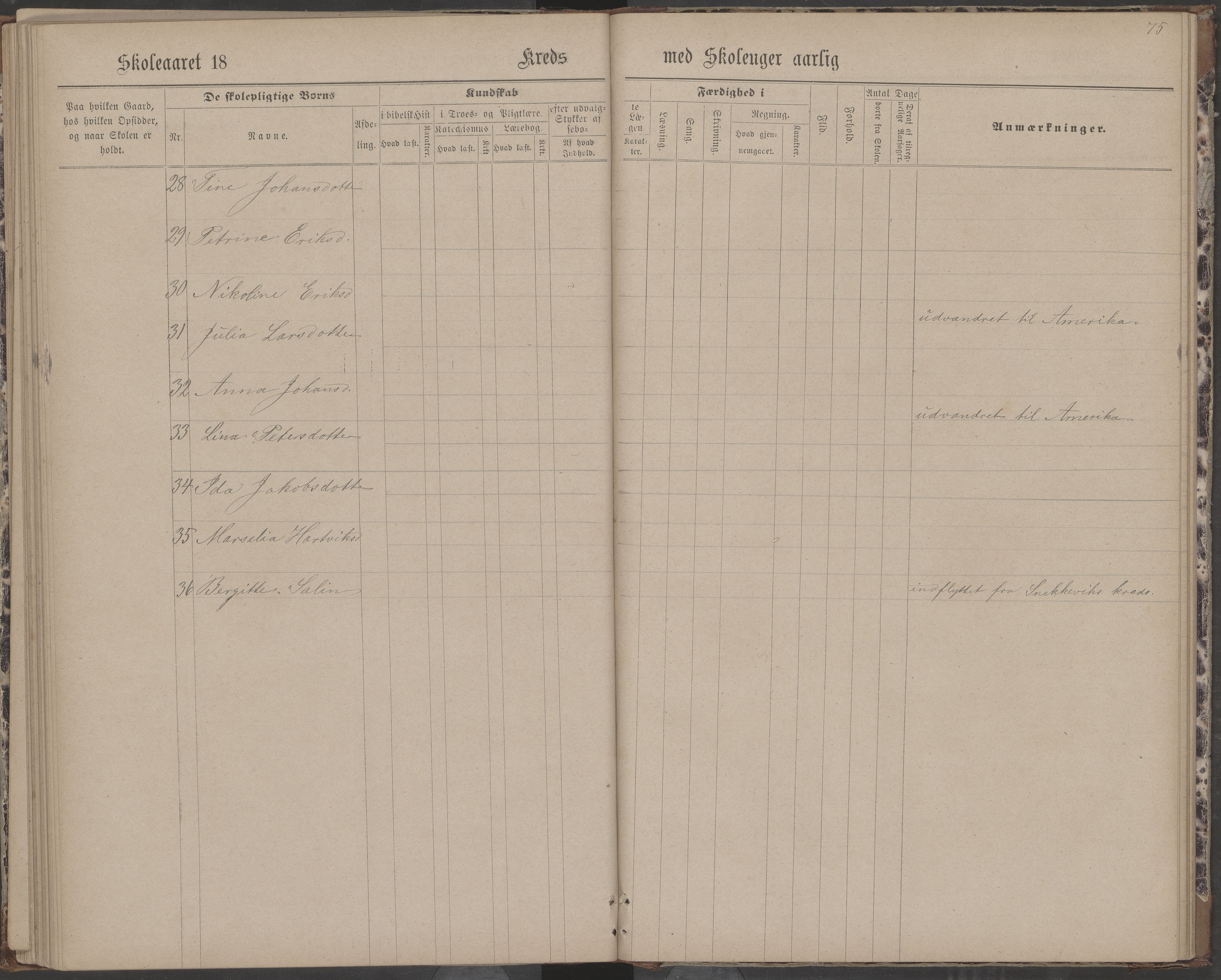 Dønna kommune. Dønnes fastskole, AIN/K-18270.510.01/442/L0004: Skoleprotokoll, 1880-1887