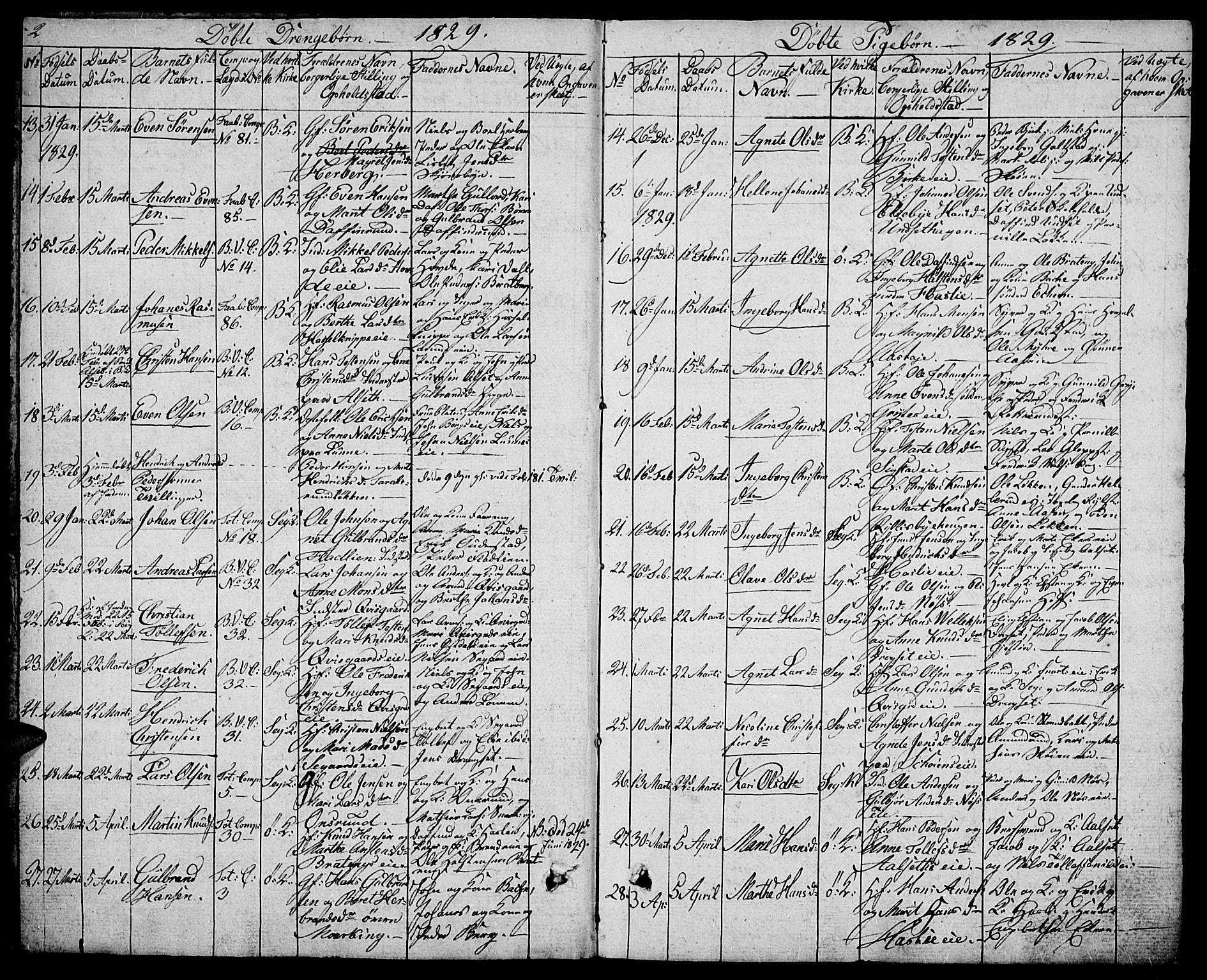 Biri prestekontor, AV/SAH-PREST-096/H/Ha/Hab/L0002: Klokkerbok nr. 2, 1828-1842, s. 2