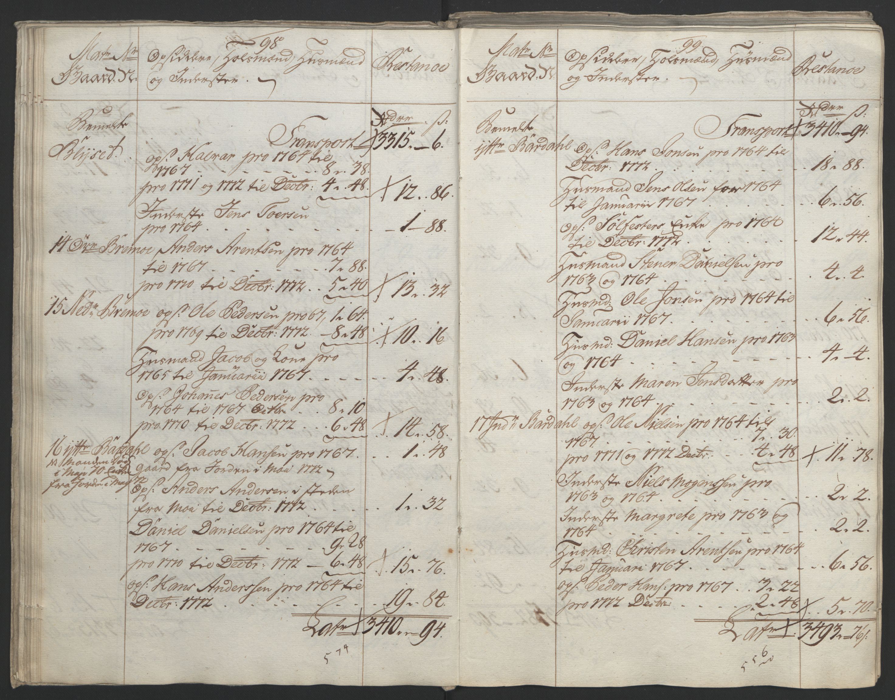 Rentekammeret inntil 1814, Reviderte regnskaper, Fogderegnskap, RA/EA-4092/R65/L4573: Ekstraskatten Helgeland, 1762-1772, s. 493