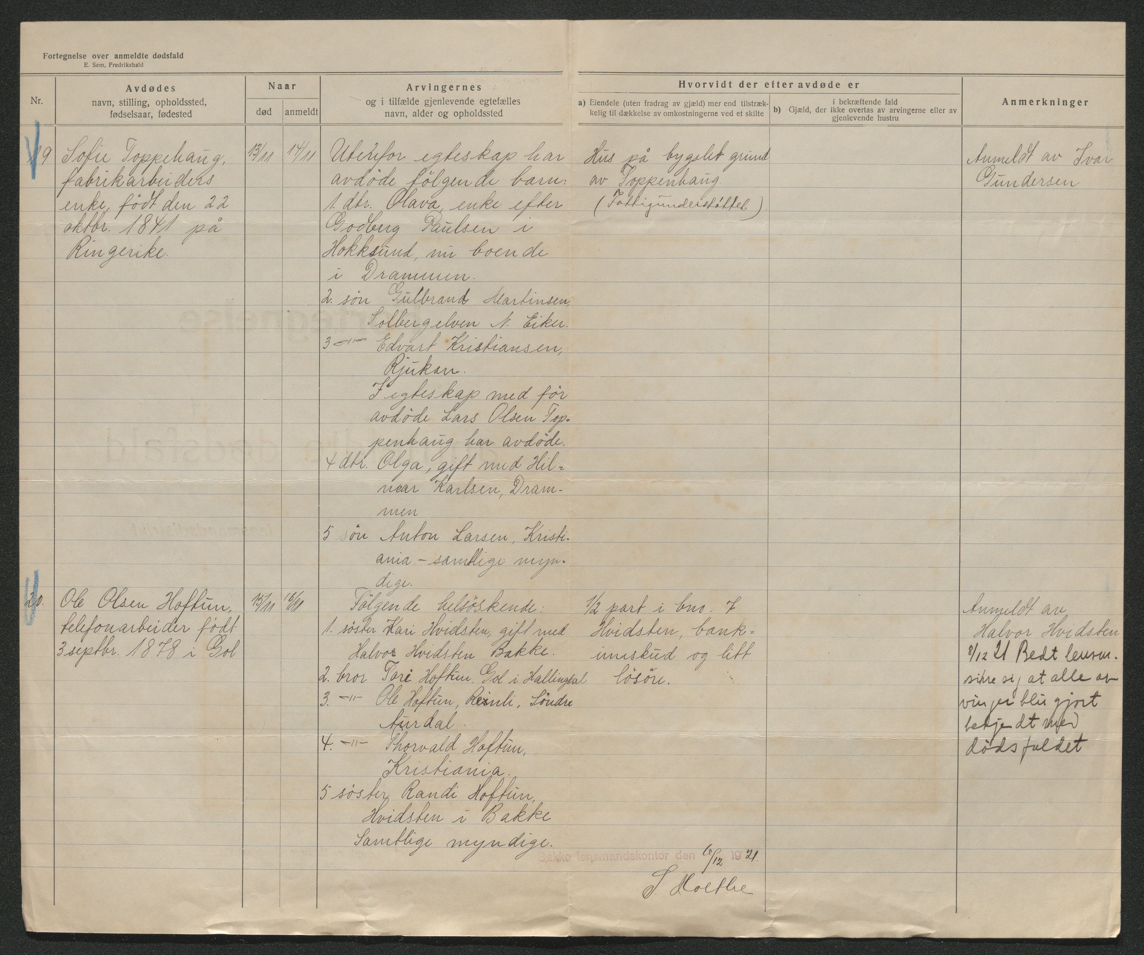 Eiker, Modum og Sigdal sorenskriveri, AV/SAKO-A-123/H/Ha/Hab/L0040: Dødsfallsmeldinger, 1920-1921, s. 901