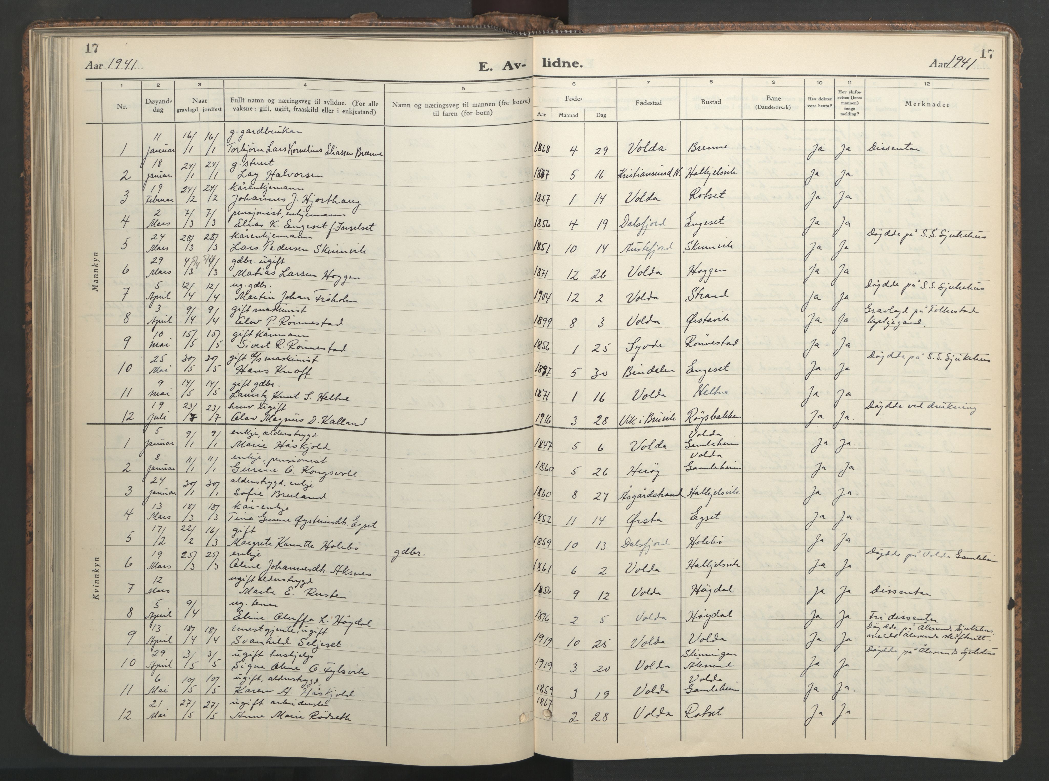 Ministerialprotokoller, klokkerbøker og fødselsregistre - Møre og Romsdal, AV/SAT-A-1454/511/L0161: Klokkerbok nr. 511C07, 1933-1948, s. 17