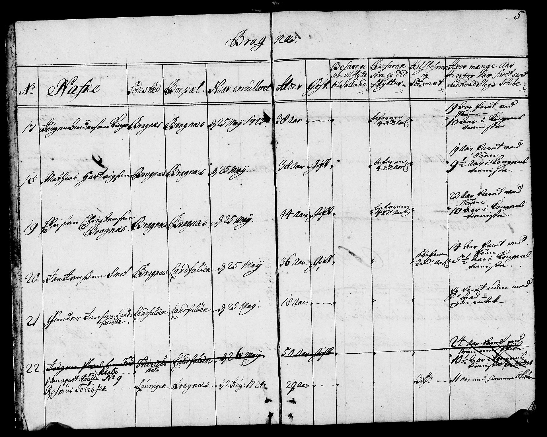 Drammen innrulleringsdistrikt, AV/SAKO-A-781/F/Fa/L0002: Hovedrulle over sjøfolk i Bragernes distrikt som har blitt innrullert, 1723-1726, s. 6