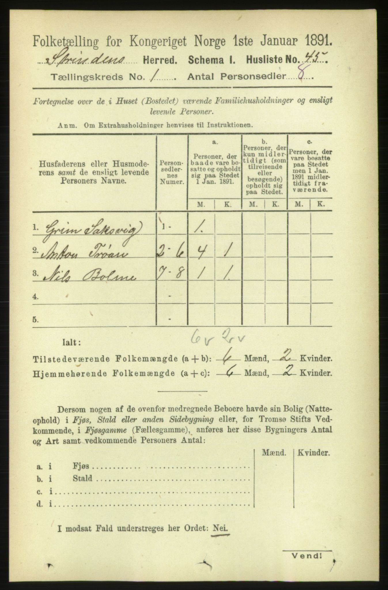 RA, Folketelling 1891 for 1660 Strinda herred, 1891, s. 91