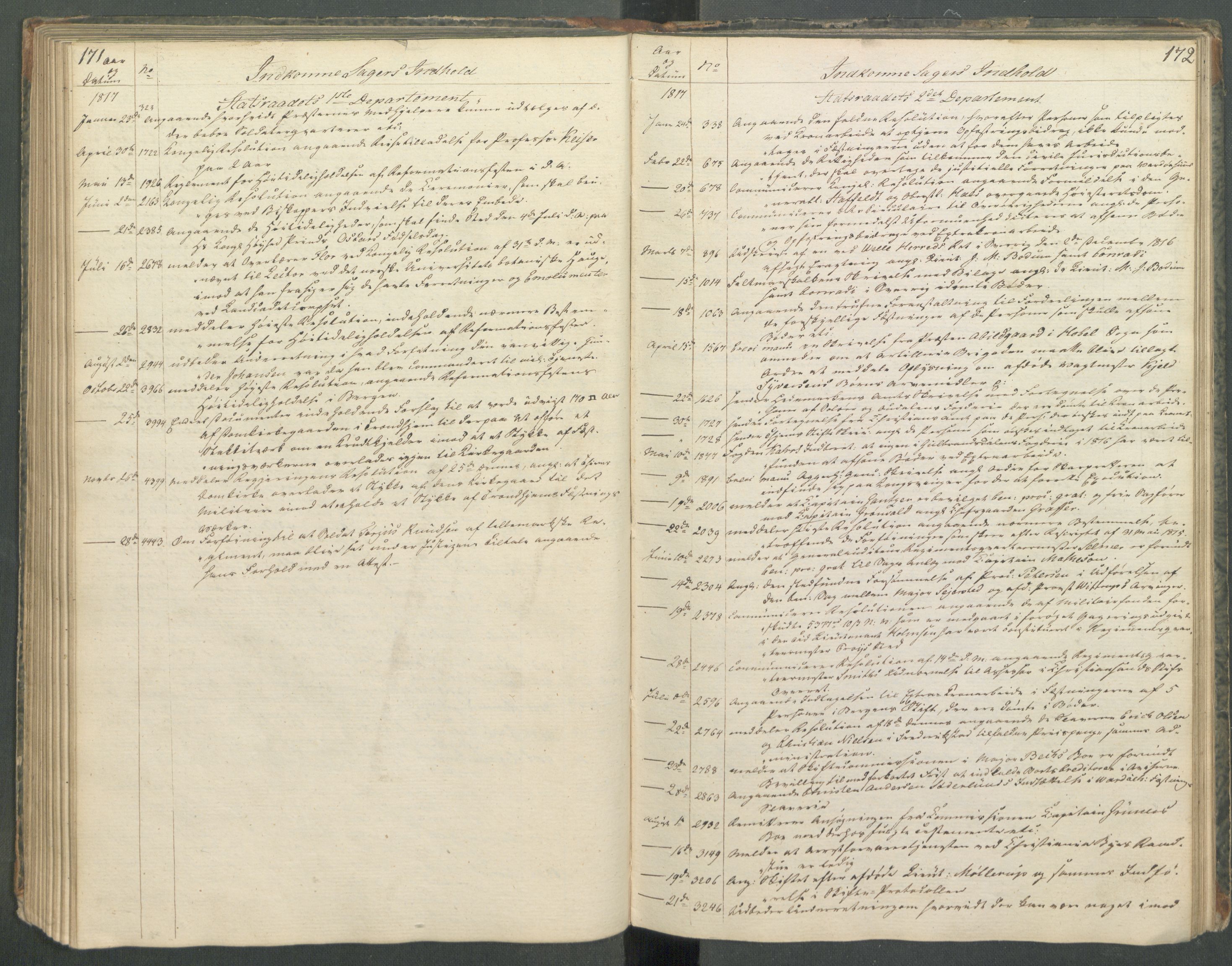 Armédepartementet, RA/RAFA-3493/C/Ca/L0013: 6. Departements register over innkomne saker, 1817, s. 171-172
