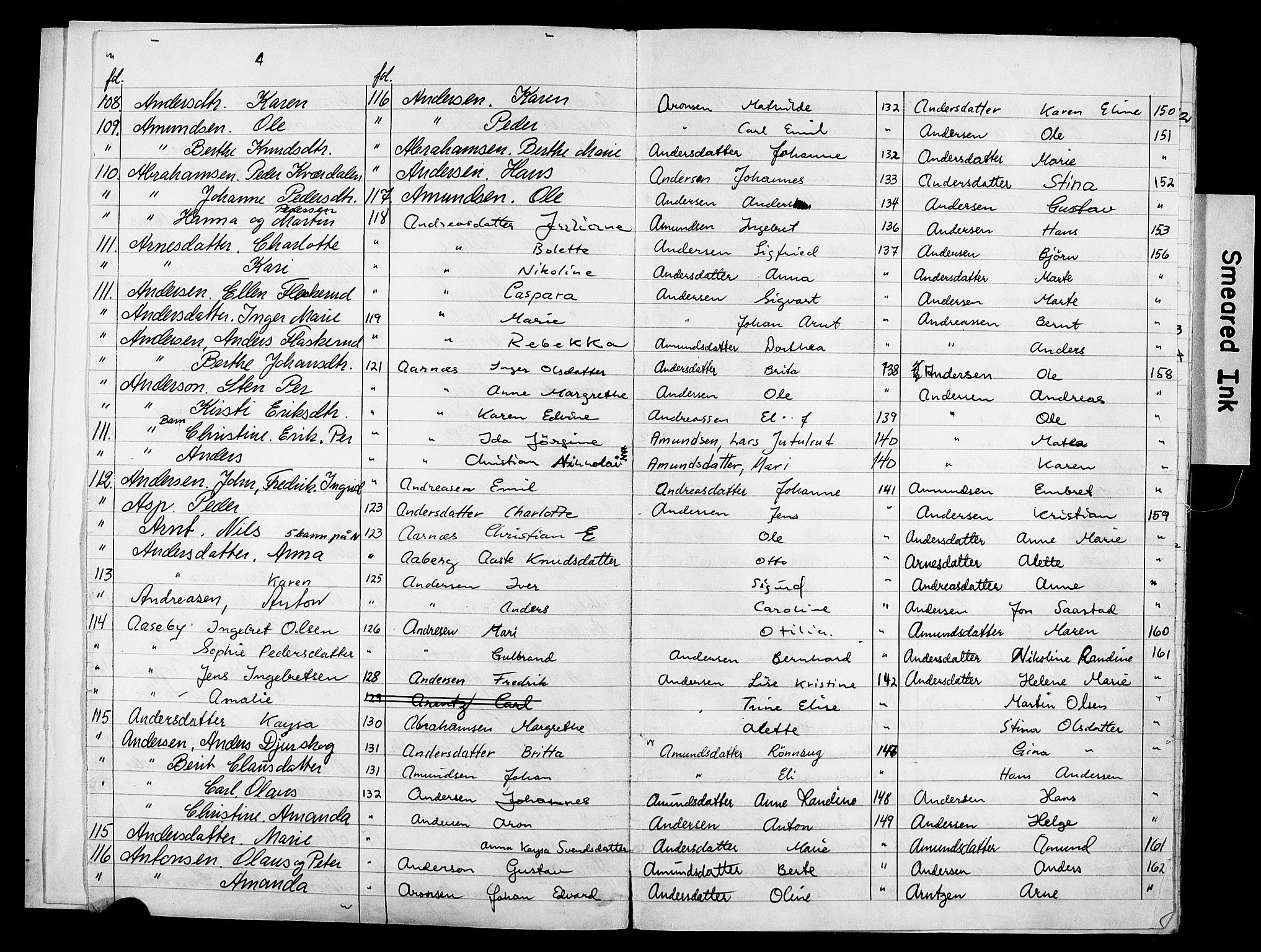 Oslo politidistrikt, AV/SAO-A-10085/E/Ee/Eefa/L0000a: Register til emigrantprotokollene, 1867-1868