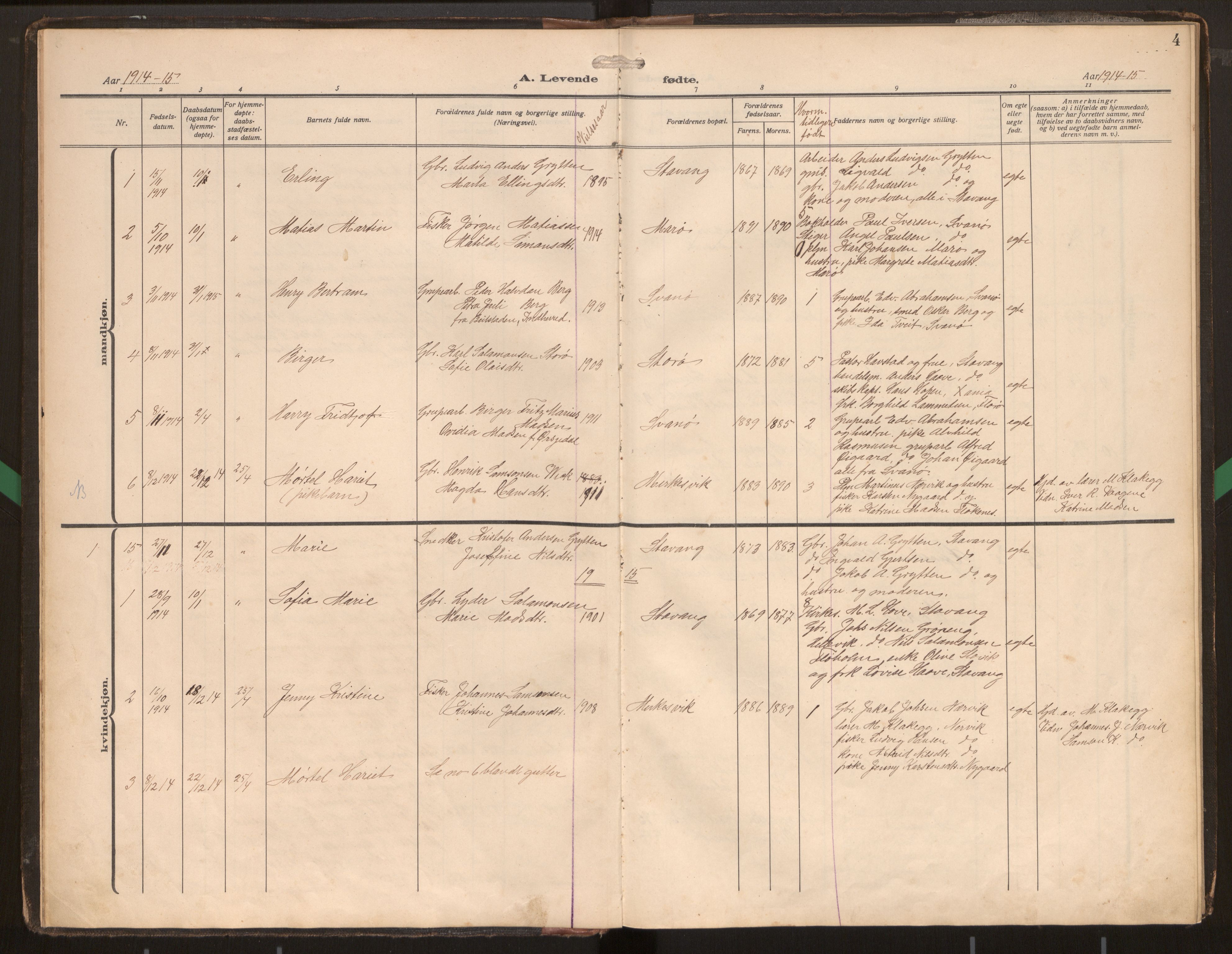 Kinn sokneprestembete, AV/SAB-A-80801/H/Hab/Habc/L0004: Klokkerbok nr. C 4, 1914-1943, s. 4