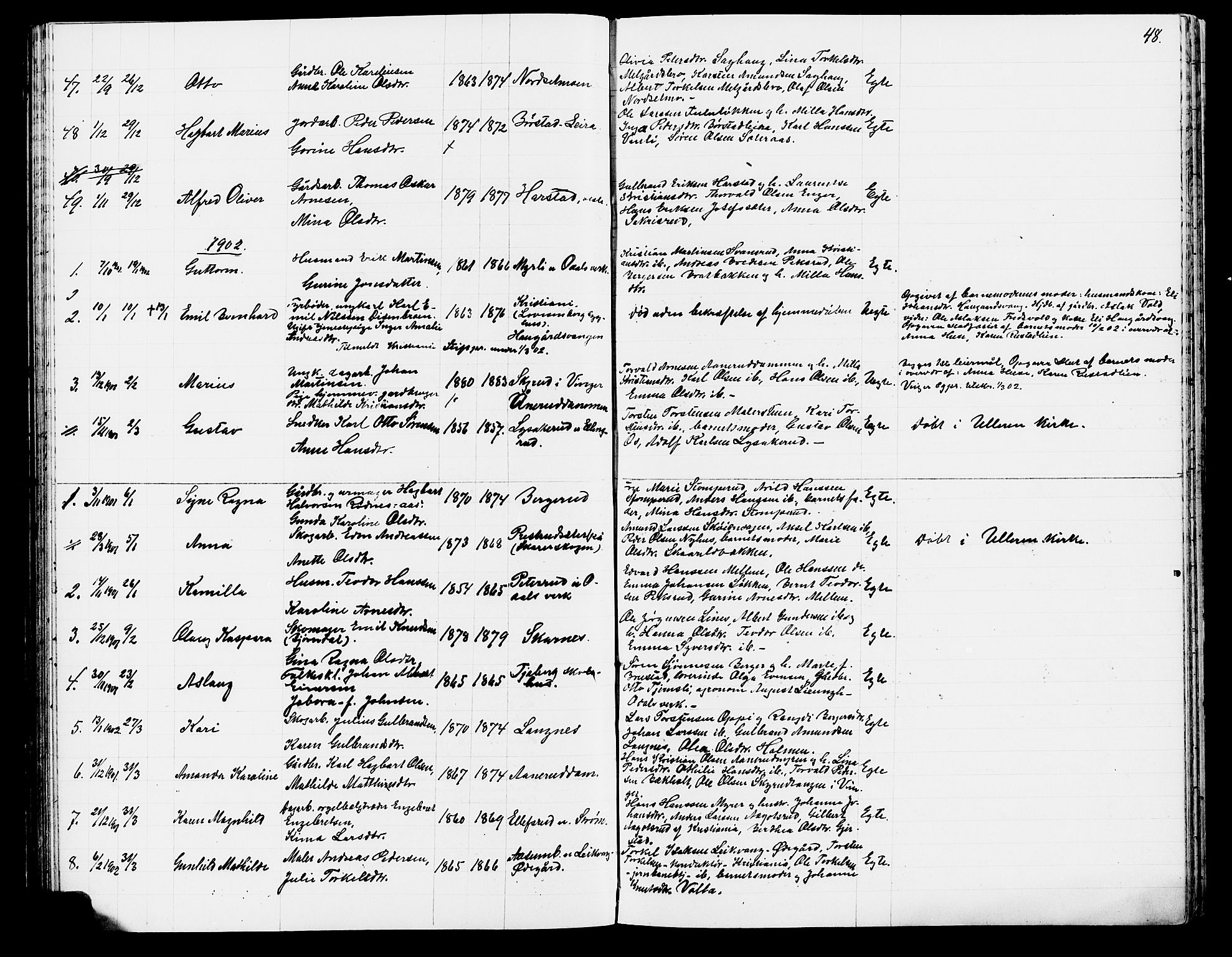 Sør-Odal prestekontor, AV/SAH-PREST-030/H/Ha/Hab/L0002: Klokkerbok nr. 2, 1895-1905, s. 48