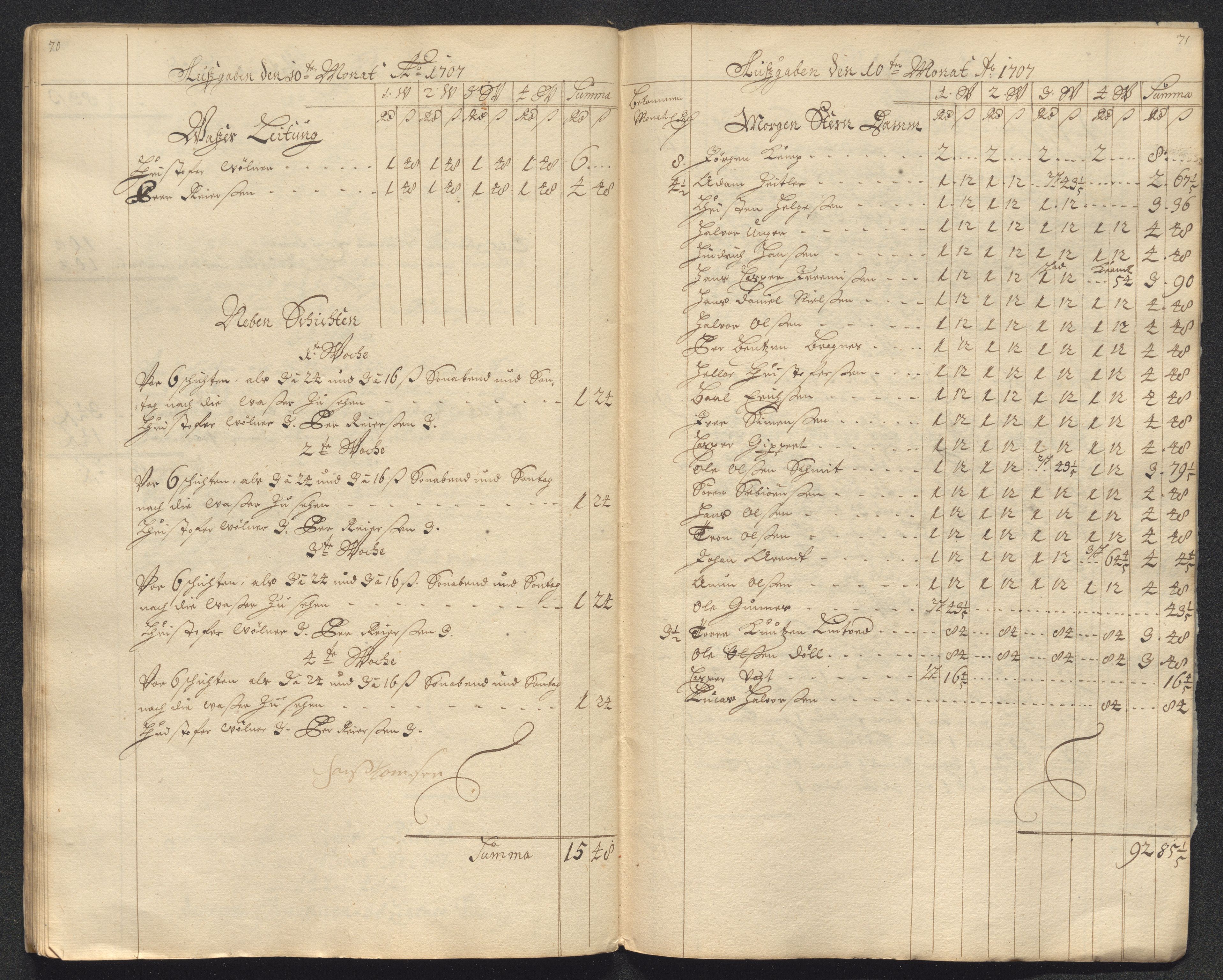 Kongsberg Sølvverk 1623-1816, AV/SAKO-EA-3135/001/D/Dc/Dcd/L0092: Utgiftsregnskap for gruver m.m., 1707, s. 435