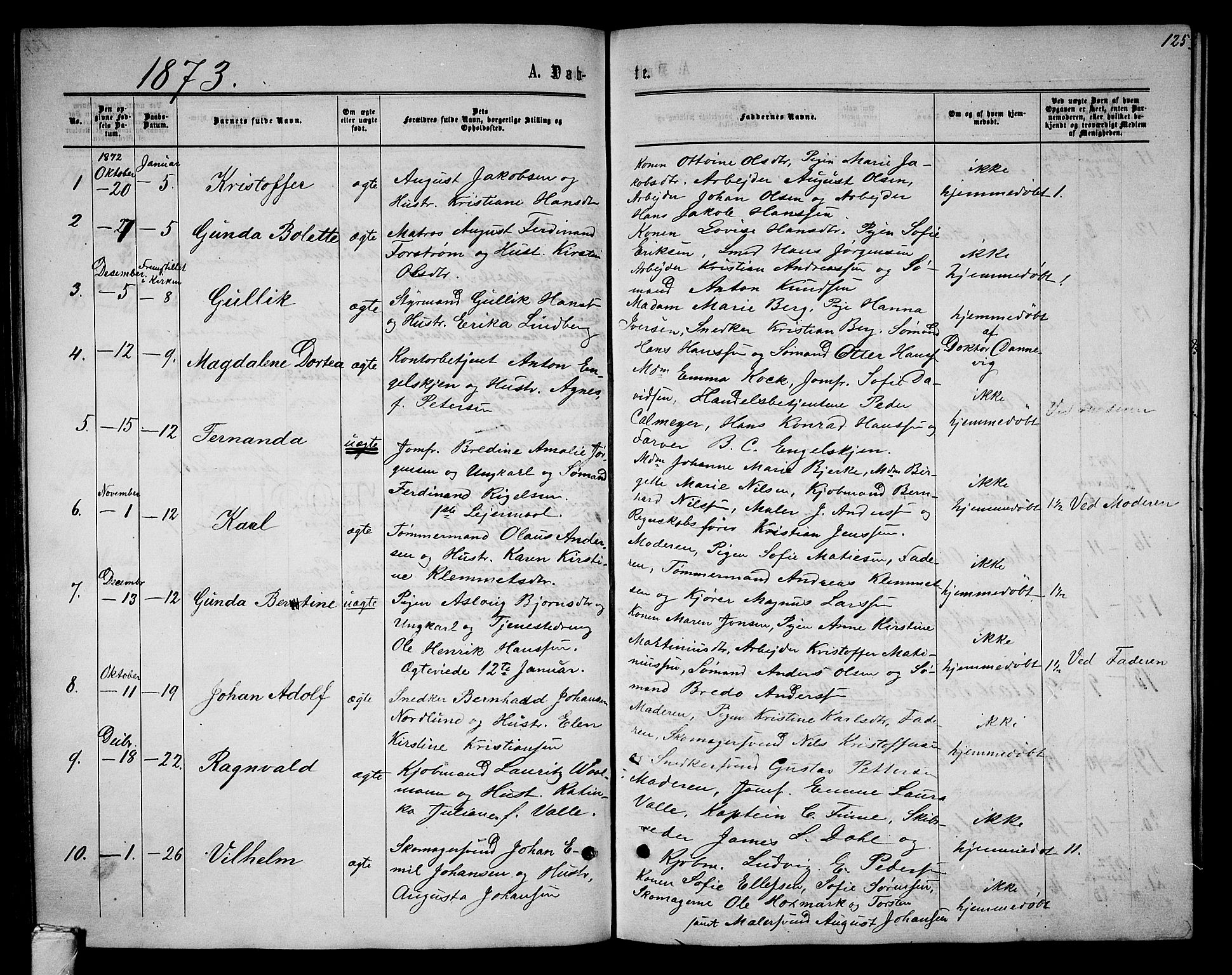 Tønsberg kirkebøker, AV/SAKO-A-330/G/Ga/L0004: Klokkerbok nr. 4, 1865-1874, s. 125