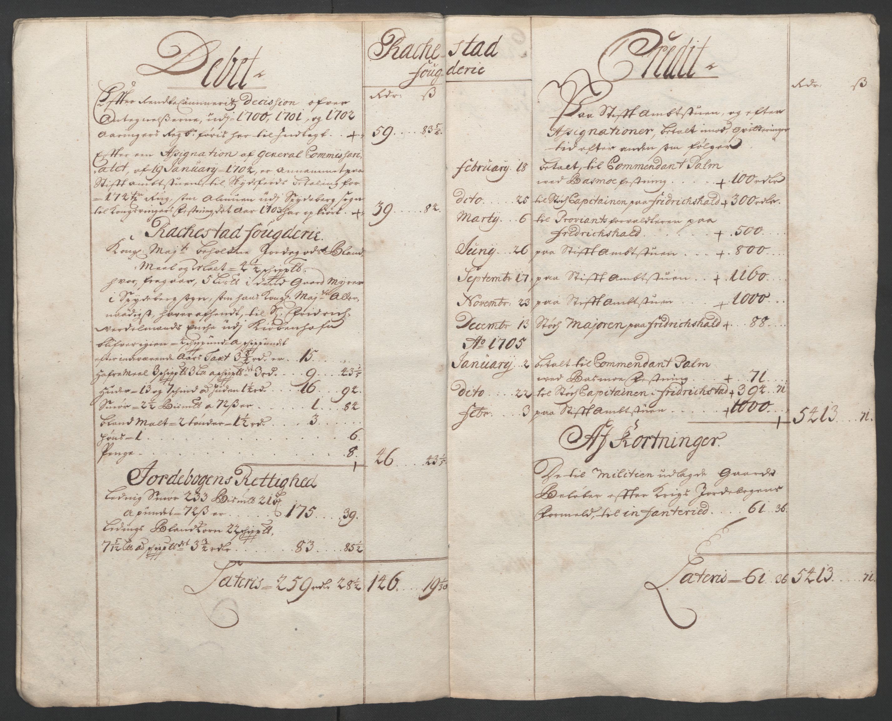 Rentekammeret inntil 1814, Reviderte regnskaper, Fogderegnskap, AV/RA-EA-4092/R07/L0296: Fogderegnskap Rakkestad, Heggen og Frøland, 1704, s. 12