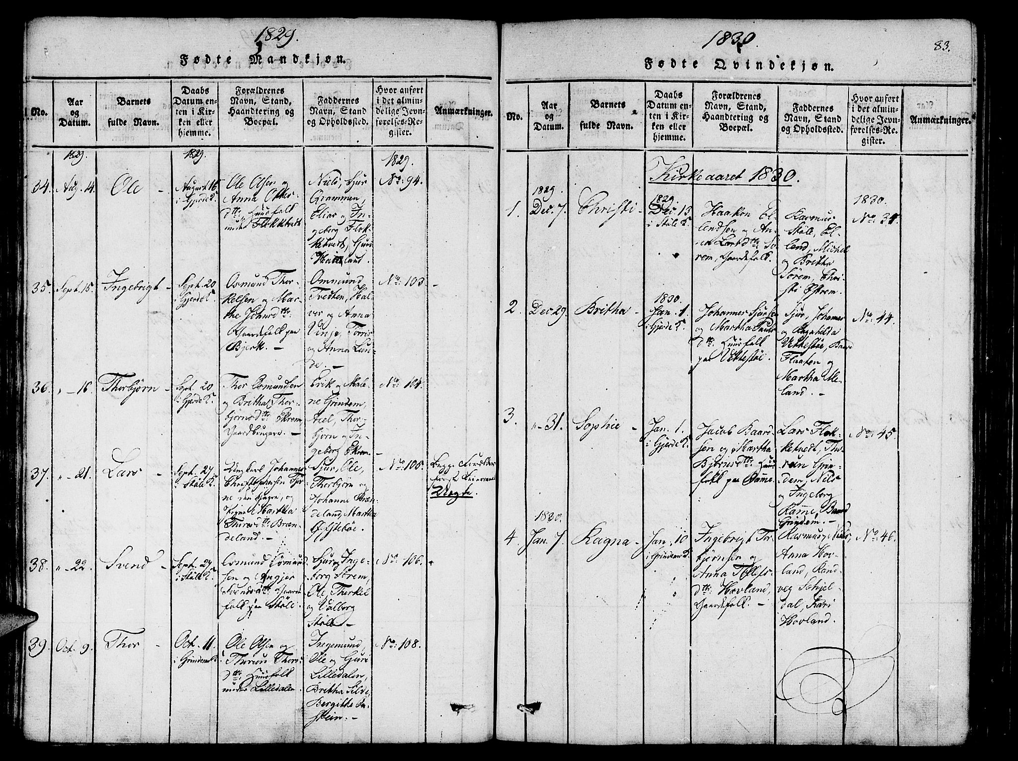 Etne sokneprestembete, AV/SAB-A-75001/H/Haa: Ministerialbok nr. A 6, 1815-1831, s. 83