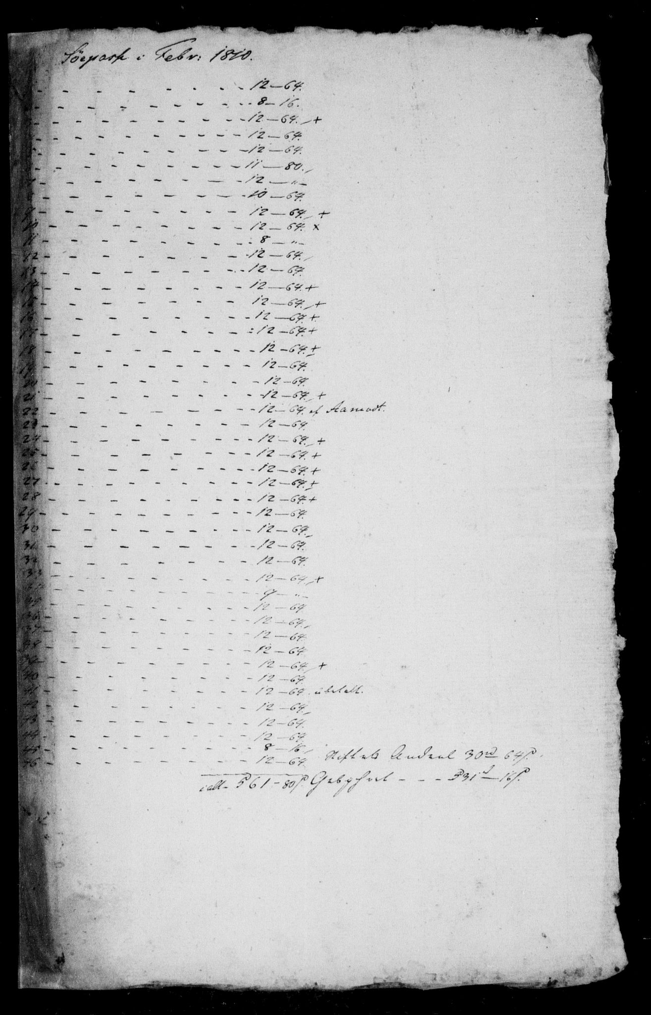 Danske Kanselli, Skapsaker, RA/EA-4061/F/L0052: Skap 13, pakke 2, 1809-1810, s. 463