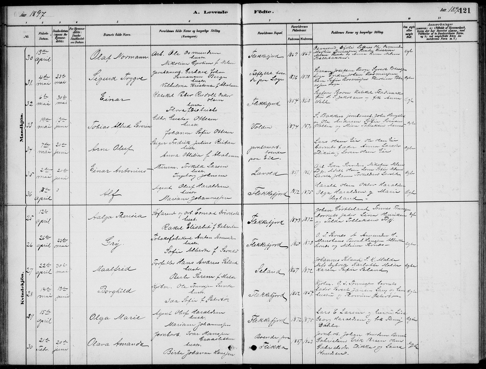 Flekkefjord sokneprestkontor, AV/SAK-1111-0012/F/Fb/Fbc/L0007: Klokkerbok nr. B 7, 1880-1902, s. 121