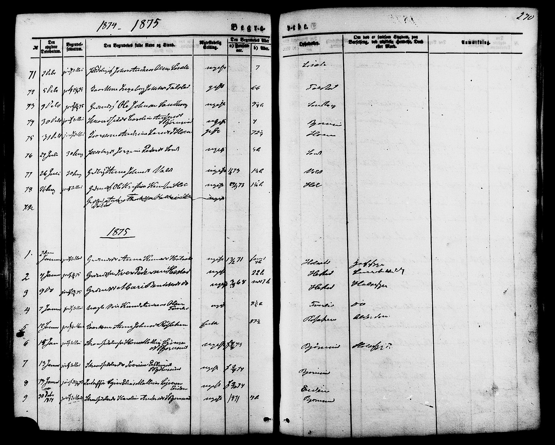 Ministerialprotokoller, klokkerbøker og fødselsregistre - Møre og Romsdal, SAT/A-1454/565/L0749: Ministerialbok nr. 565A03, 1871-1886, s. 270