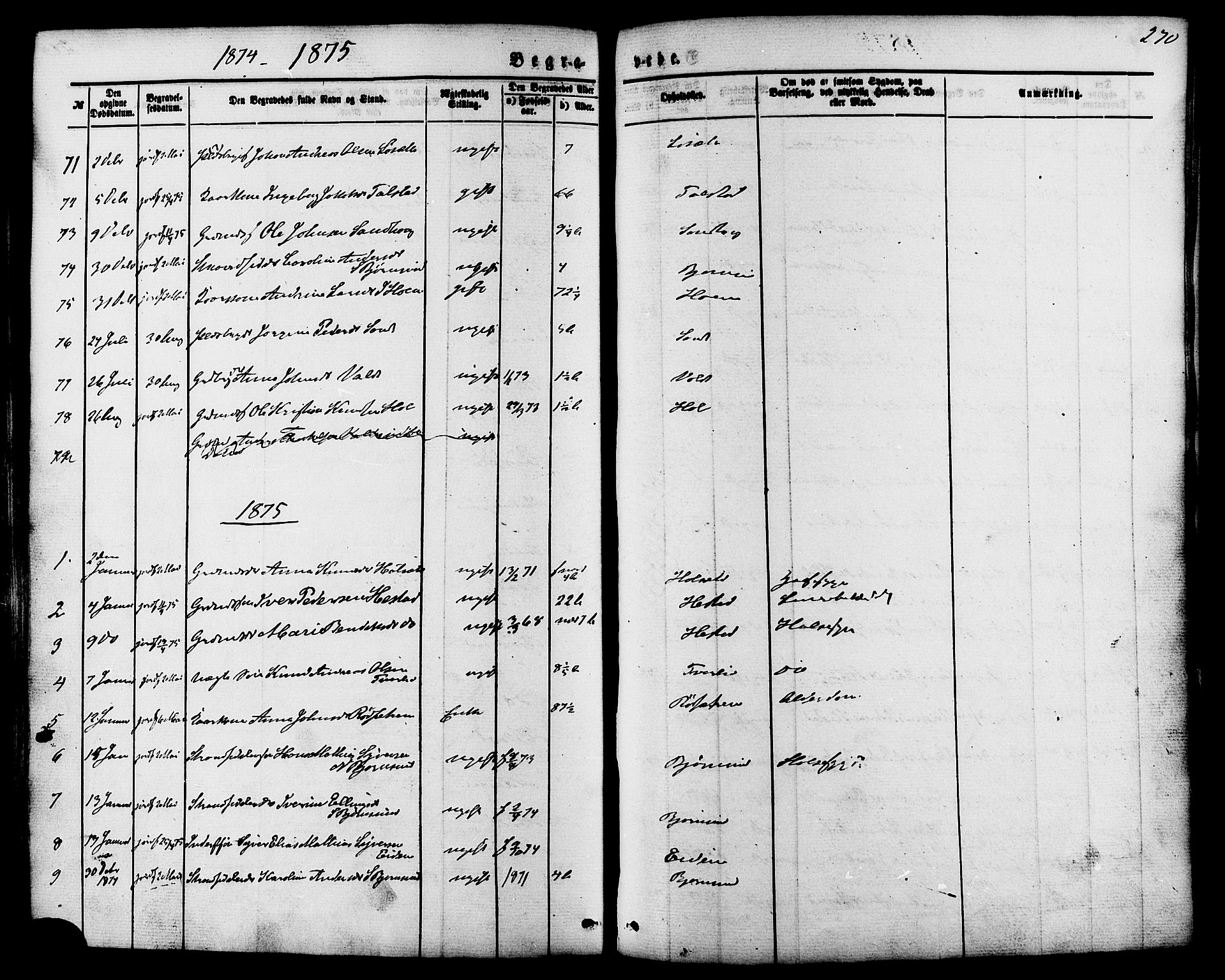 Ministerialprotokoller, klokkerbøker og fødselsregistre - Møre og Romsdal, AV/SAT-A-1454/565/L0749: Ministerialbok nr. 565A03, 1871-1886, s. 270