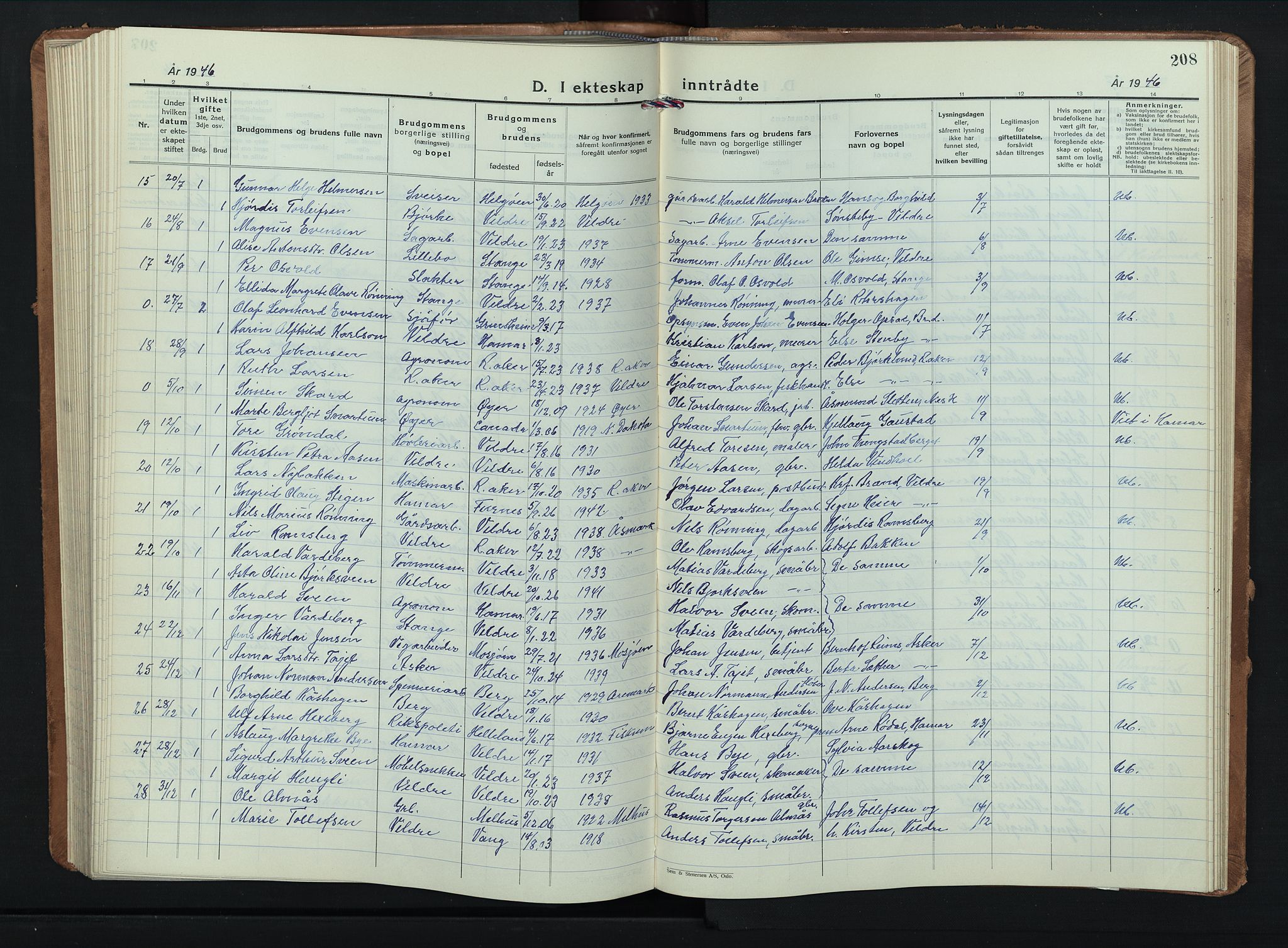 Veldre prestekontor, AV/SAH-PREST-018/L/La/L0002: Klokkerbok nr. 2, 1935-1949, s. 208