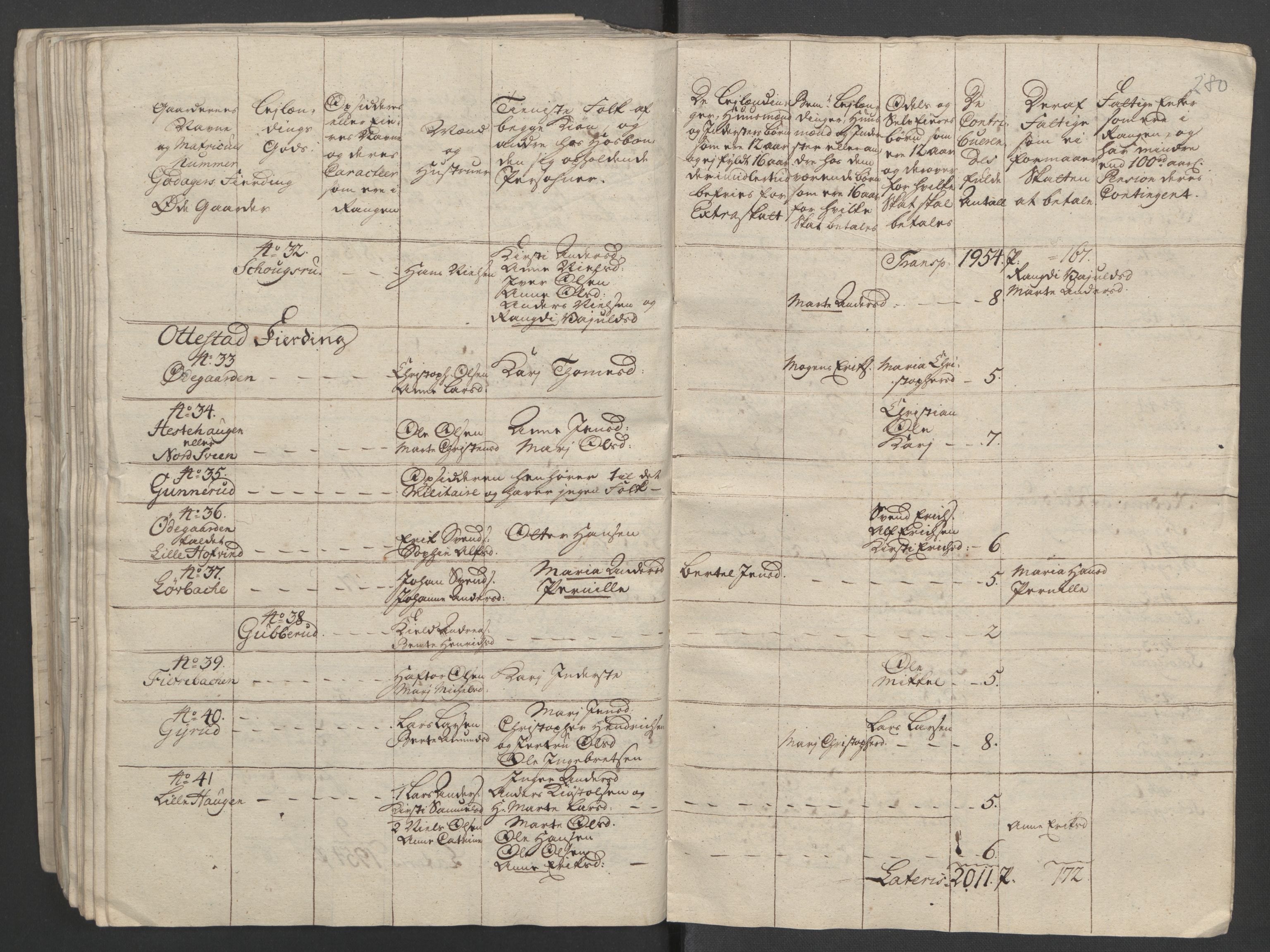 Rentekammeret inntil 1814, Reviderte regnskaper, Fogderegnskap, AV/RA-EA-4092/R16/L1147: Ekstraskatten Hedmark, 1763-1764, s. 418