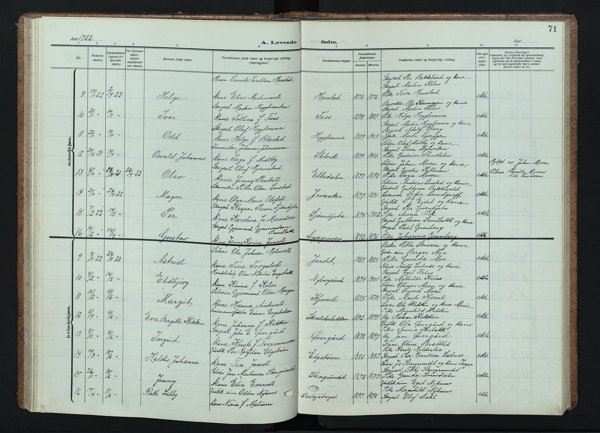 Trysil prestekontor, AV/SAH-PREST-046/H/Ha/Haa/L0015: Ministerialbok nr. 15, 1913-1934, s. 71