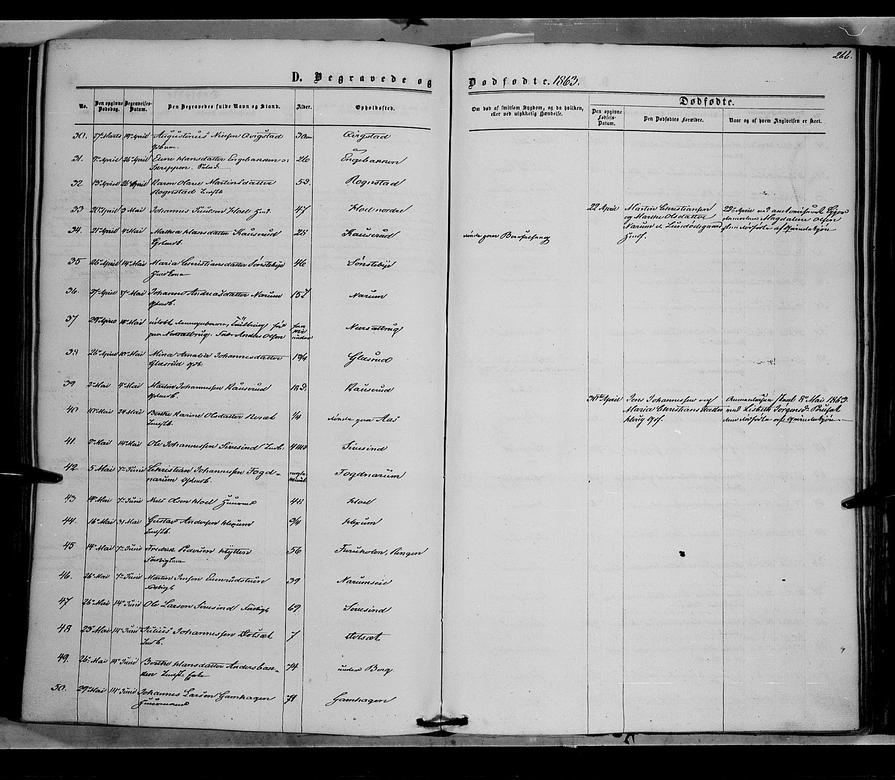 Vestre Toten prestekontor, SAH/PREST-108/H/Ha/Haa/L0007: Ministerialbok nr. 7, 1862-1869, s. 266