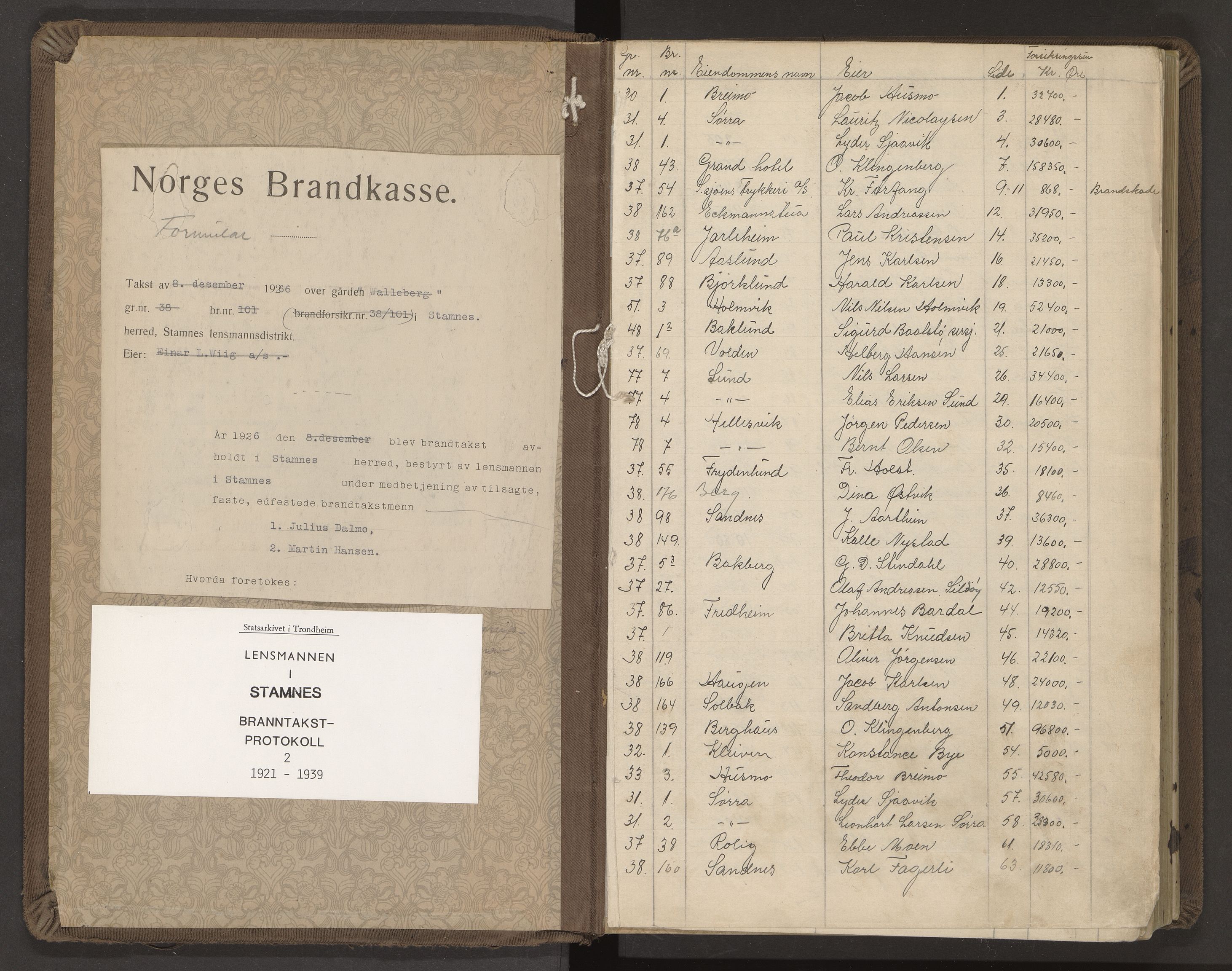 Norges Brannkasse Sandnessjøen (Stamnes), SAT/A-5571/Fa/L0002: Branntakstprotokoll, 1921-1939