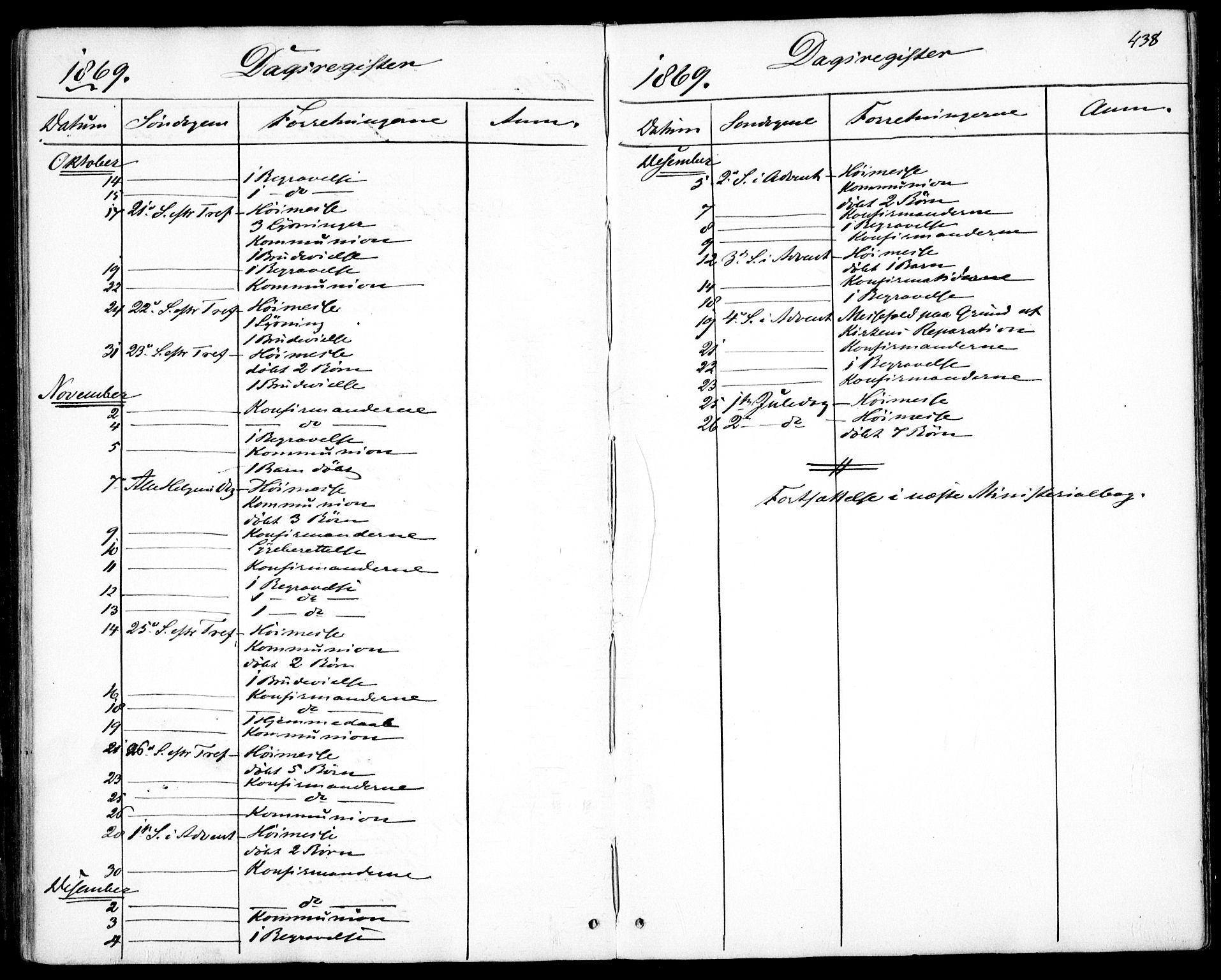 Garnisonsmenigheten Kirkebøker, SAO/A-10846/F/Fa/L0010: Ministerialbok nr. 10, 1859-1869, s. 438