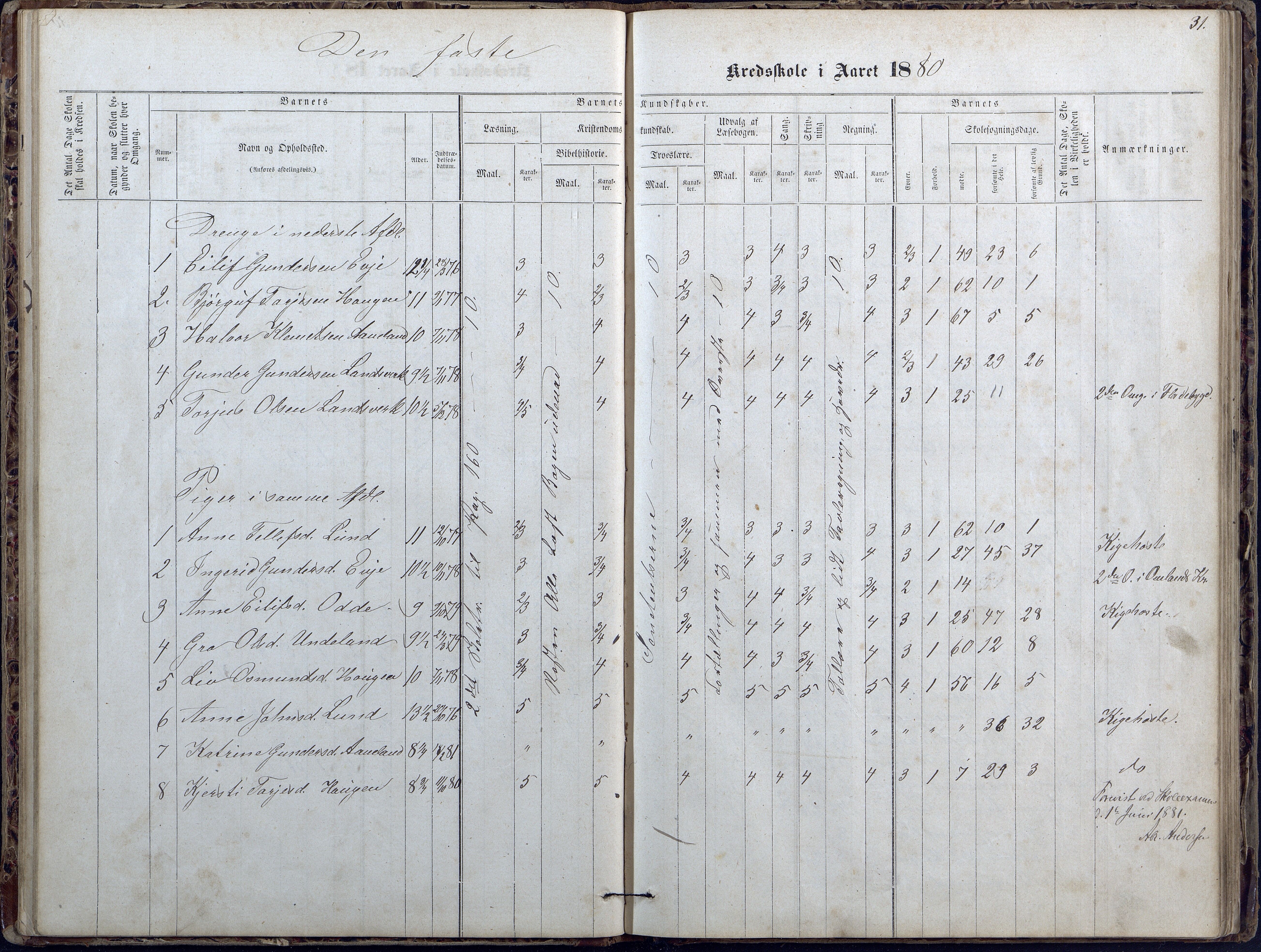 Evje kommune, Ånesland/Omland/Kleveland skolekrets, AAKS/KA0937-550f/F2/L0002: Protokoll for faste skoler i Aaneland, Kleveland og Omland kreds, 1863-1888, s. 31