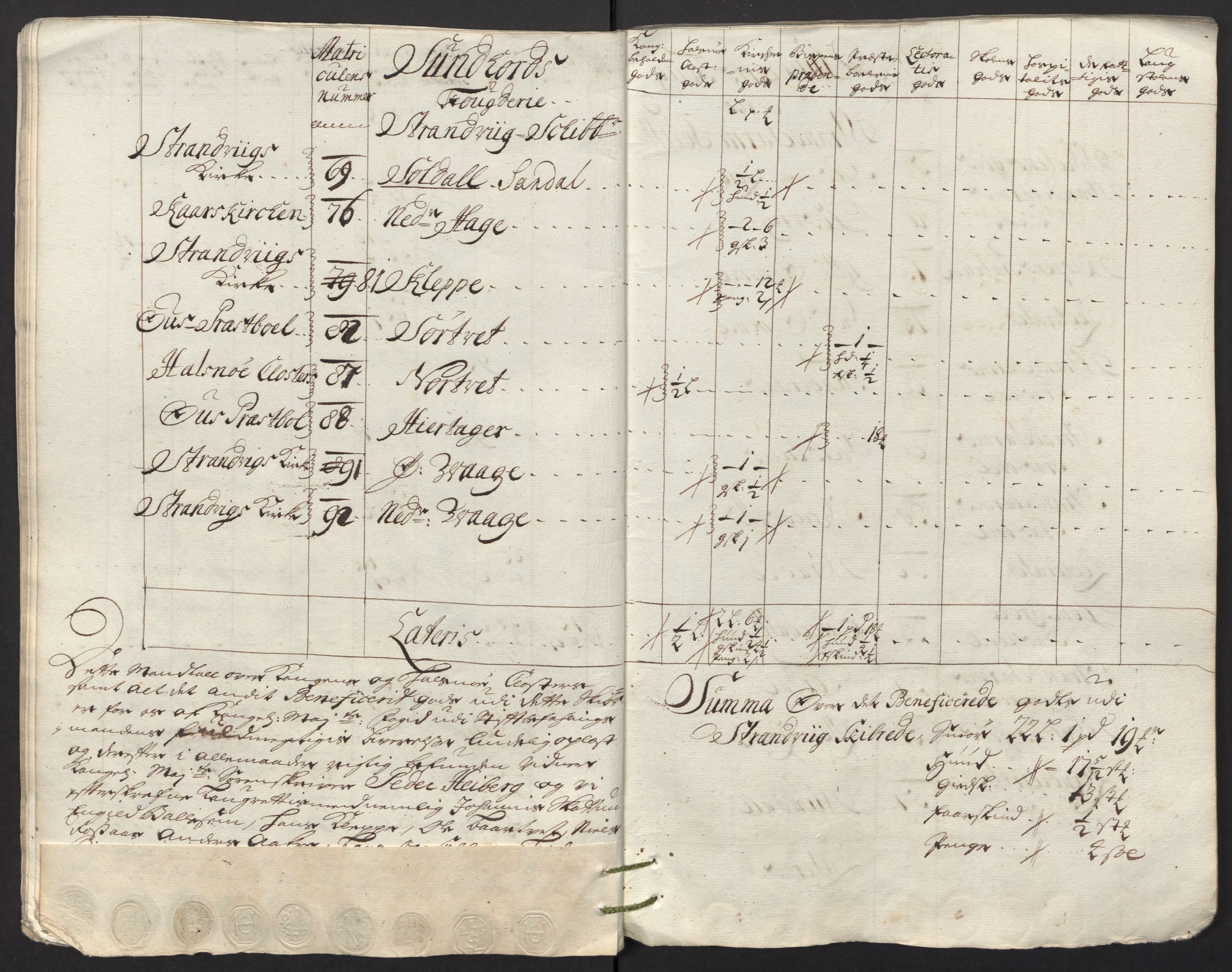 Rentekammeret inntil 1814, Reviderte regnskaper, Fogderegnskap, AV/RA-EA-4092/R48/L2991: Fogderegnskap Sunnhordland og Hardanger, 1715, s. 304