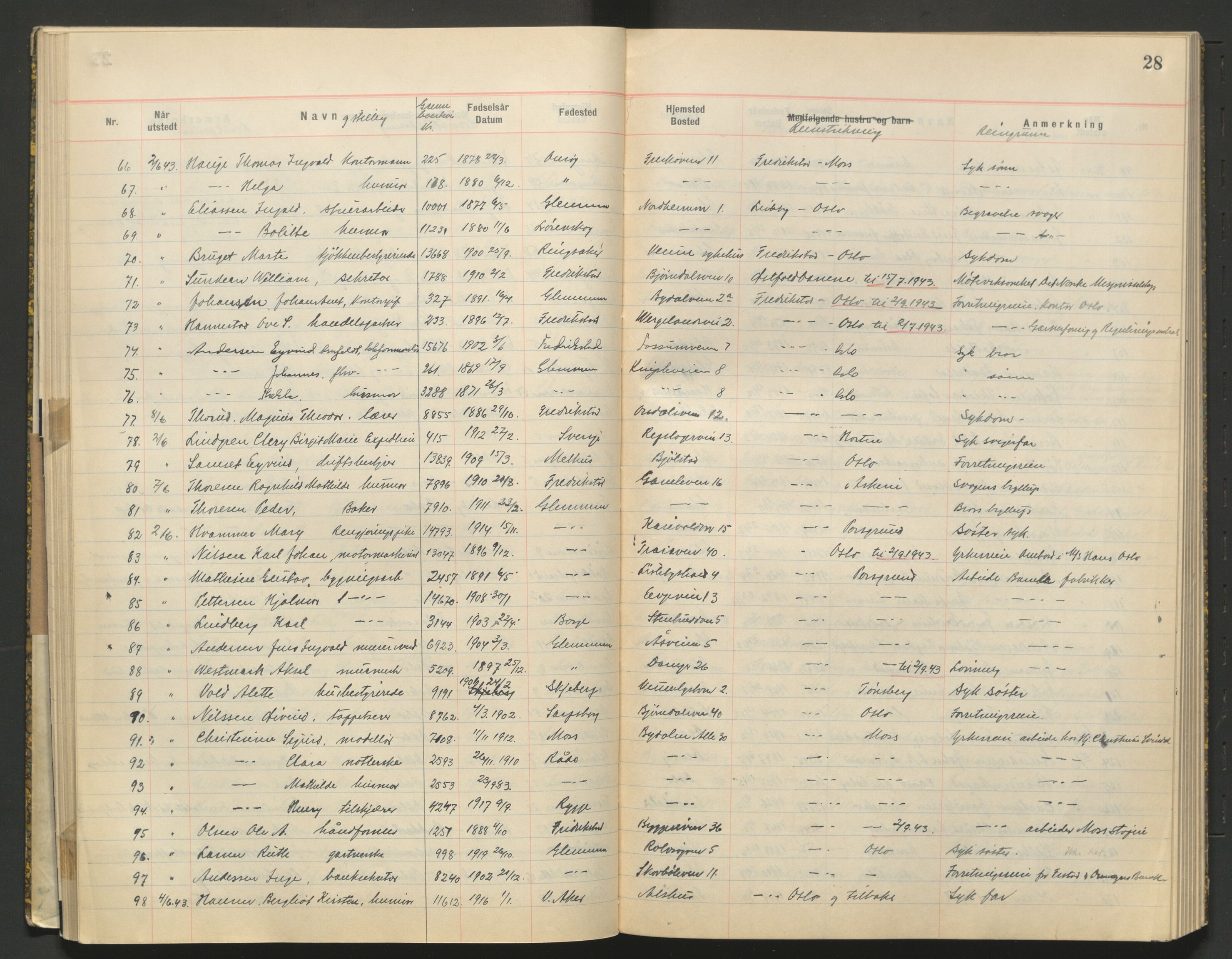 Glemmen lensmannskontor, AV/SAO-A-10123/I/Ic/Ica/L0002: Protokoll over utstedte nordiske reisekort (1939-1940) og utstedte reisetillatelser med jernbanen (1943), 1939-1943, s. 28