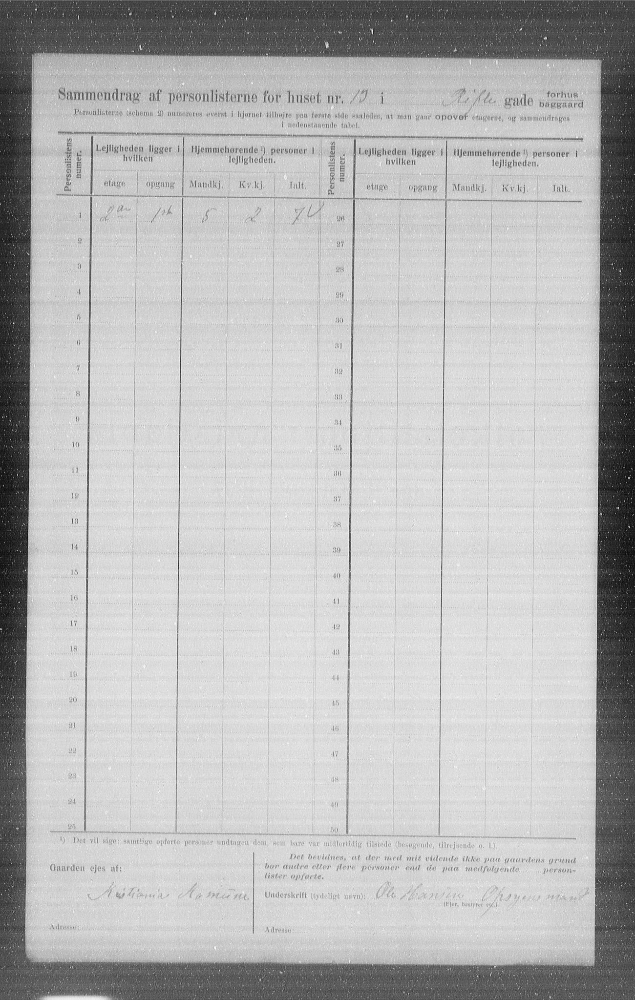 OBA, Kommunal folketelling 1.2.1907 for Kristiania kjøpstad, 1907, s. 42436