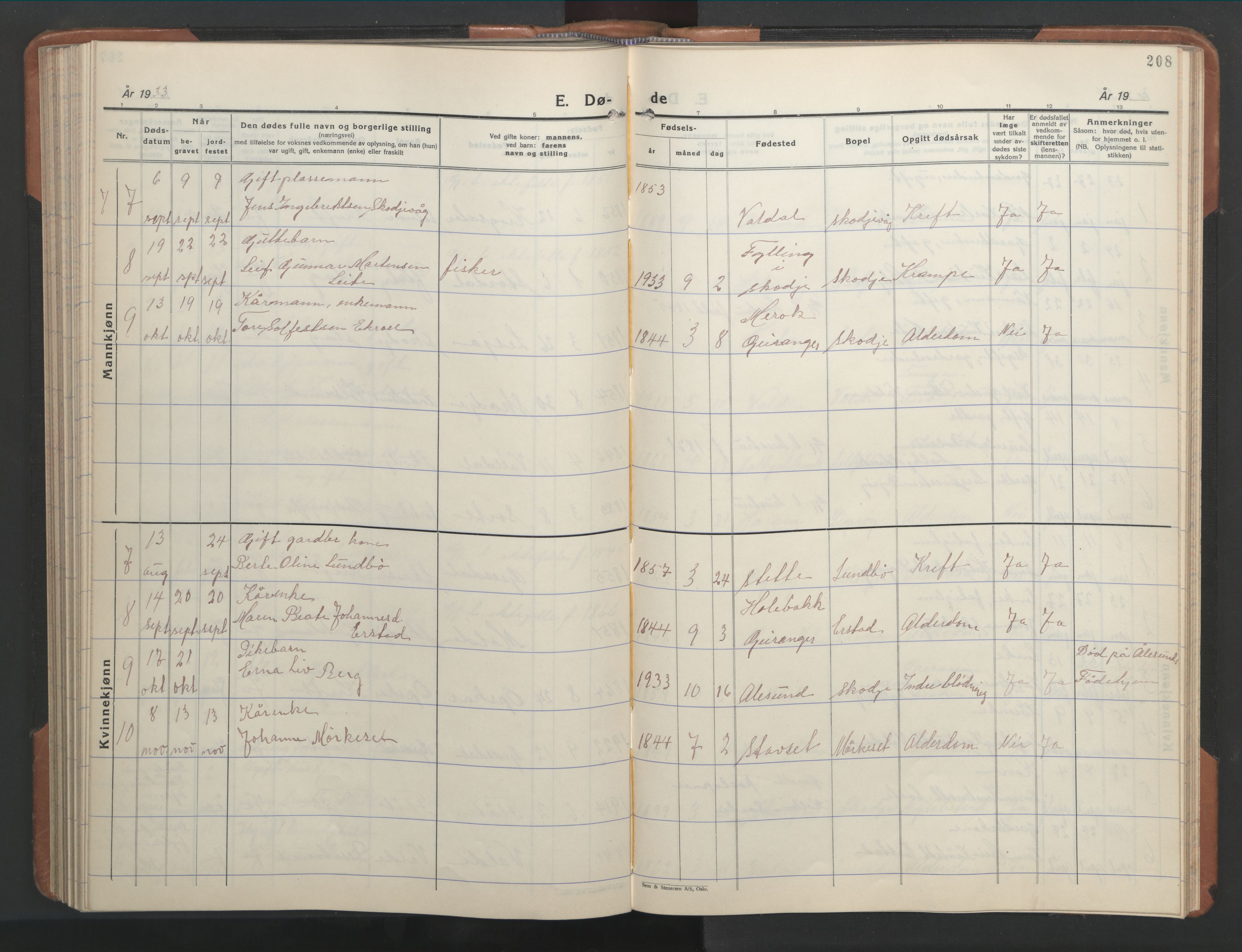 Ministerialprotokoller, klokkerbøker og fødselsregistre - Møre og Romsdal, SAT/A-1454/524/L0367: Klokkerbok nr. 524C08, 1932-1951, s. 208