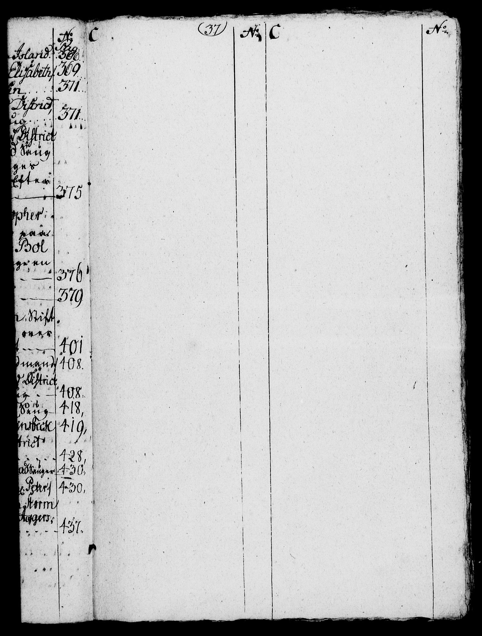 Rentekammeret, Kammerkanselliet, AV/RA-EA-3111/G/Gg/Gga/L0021: Register til norske ekspedisjonsprotokoller 1762-1771, 1773-1781 (merket RK 53.21), 1762-1781