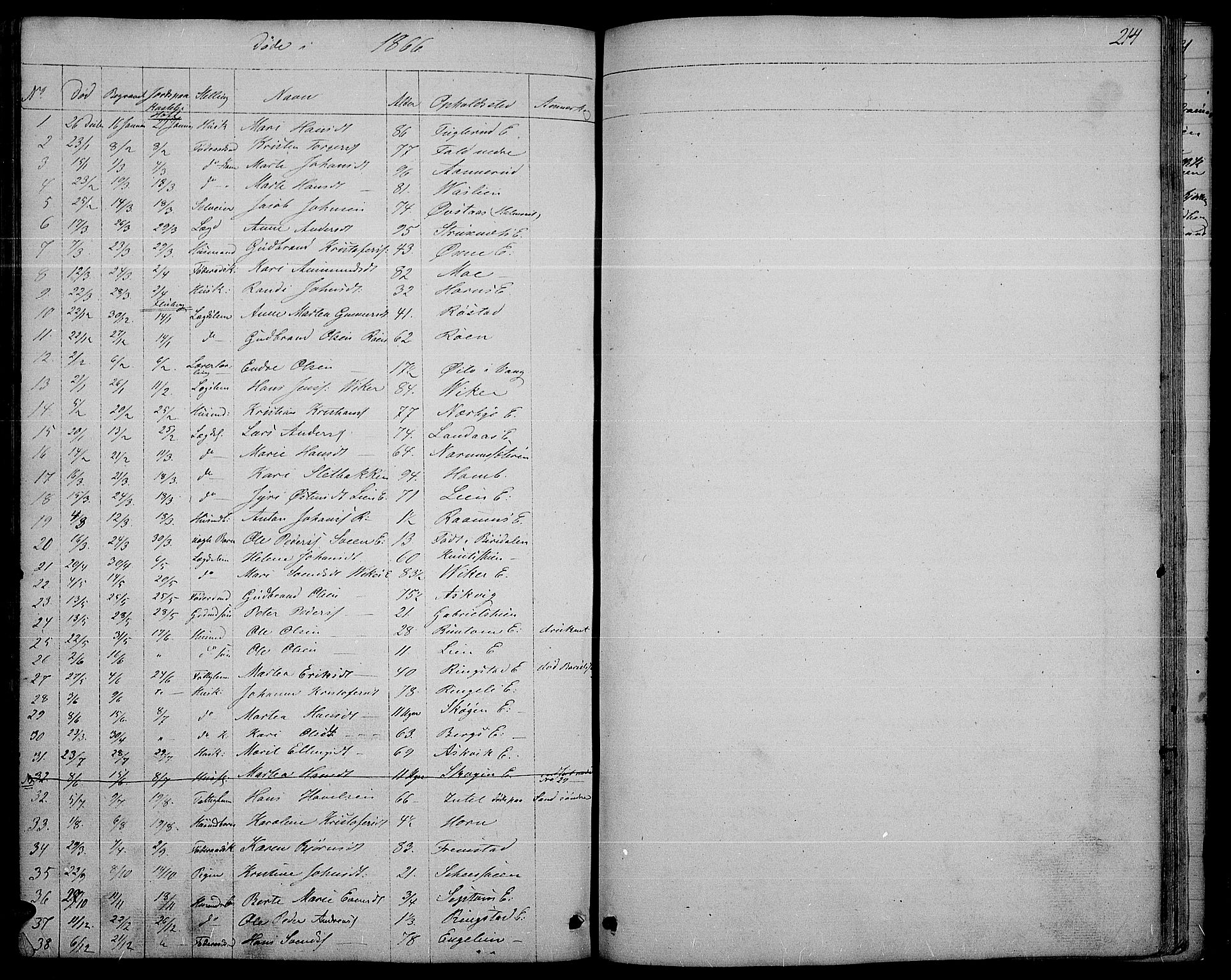 Søndre Land prestekontor, AV/SAH-PREST-122/L/L0001: Klokkerbok nr. 1, 1849-1883, s. 214