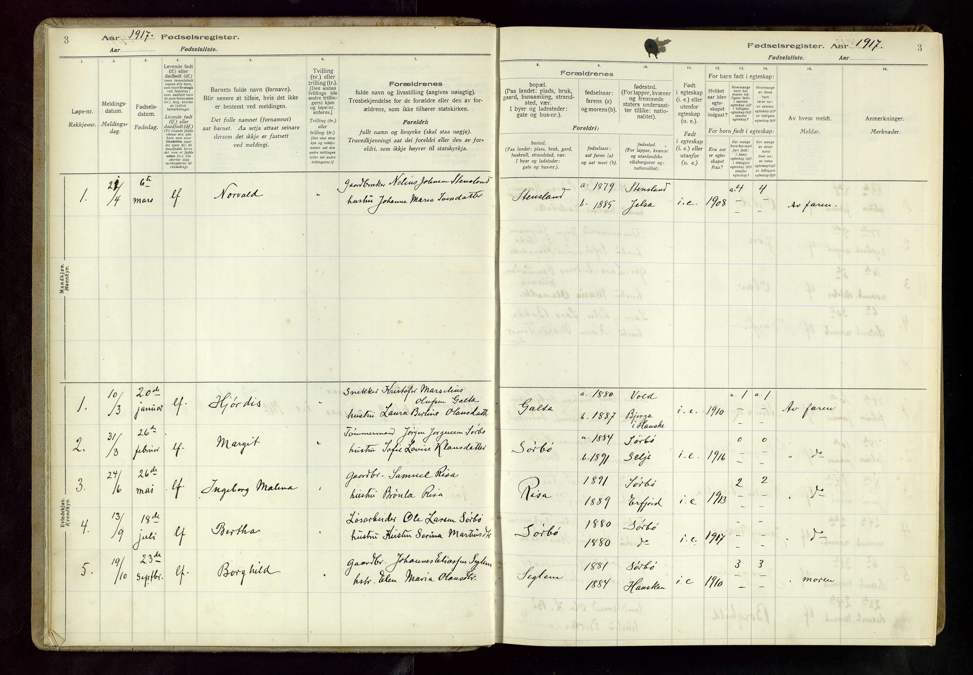 Rennesøy sokneprestkontor, AV/SAST-A -101827/I/Id/L0003: Fødselsregister nr. 3, 1916-1982, s. 3