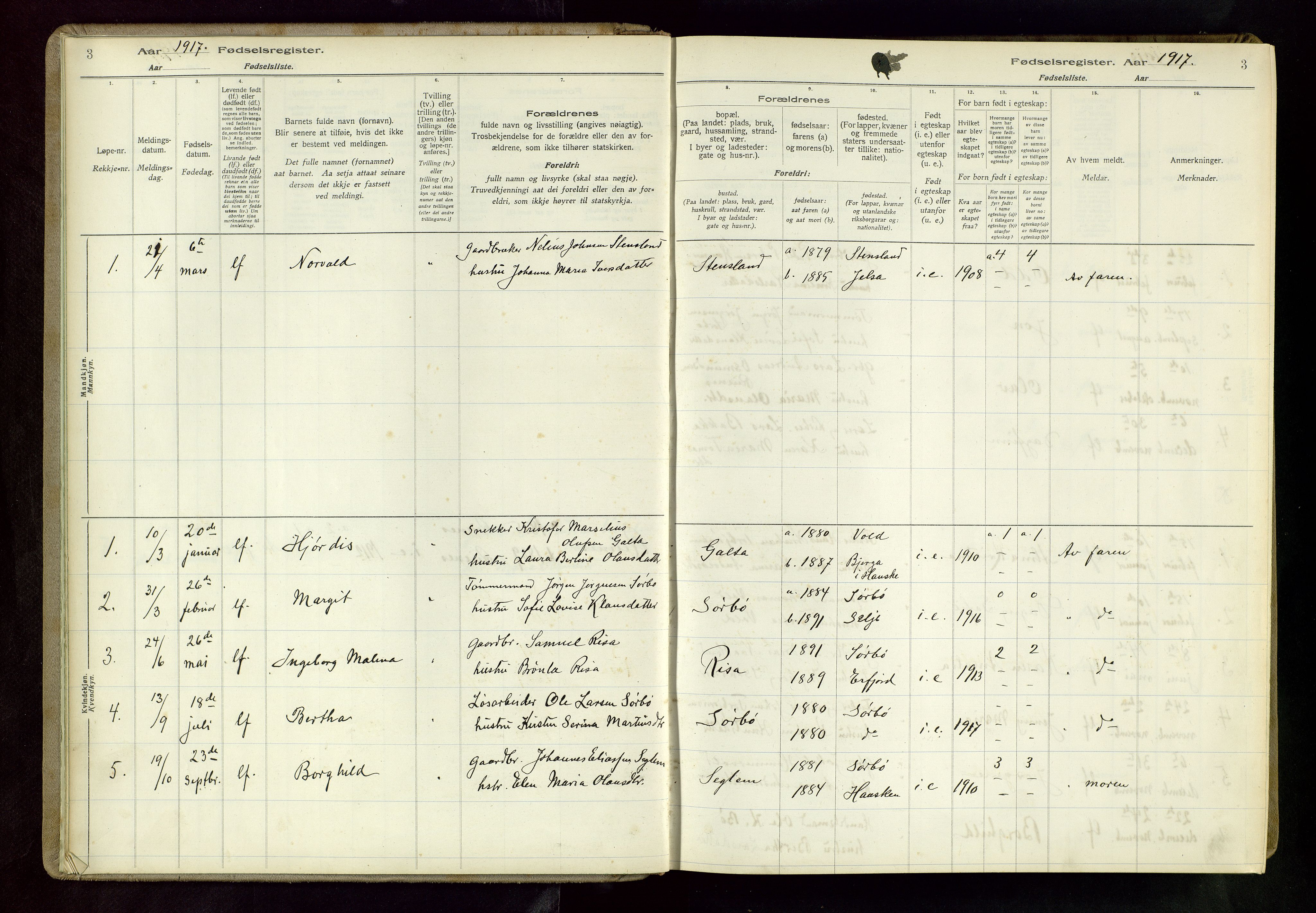 Rennesøy sokneprestkontor, SAST/A -101827/I/Id/L0003: Fødselsregister nr. 3, 1916-1982, s. 3